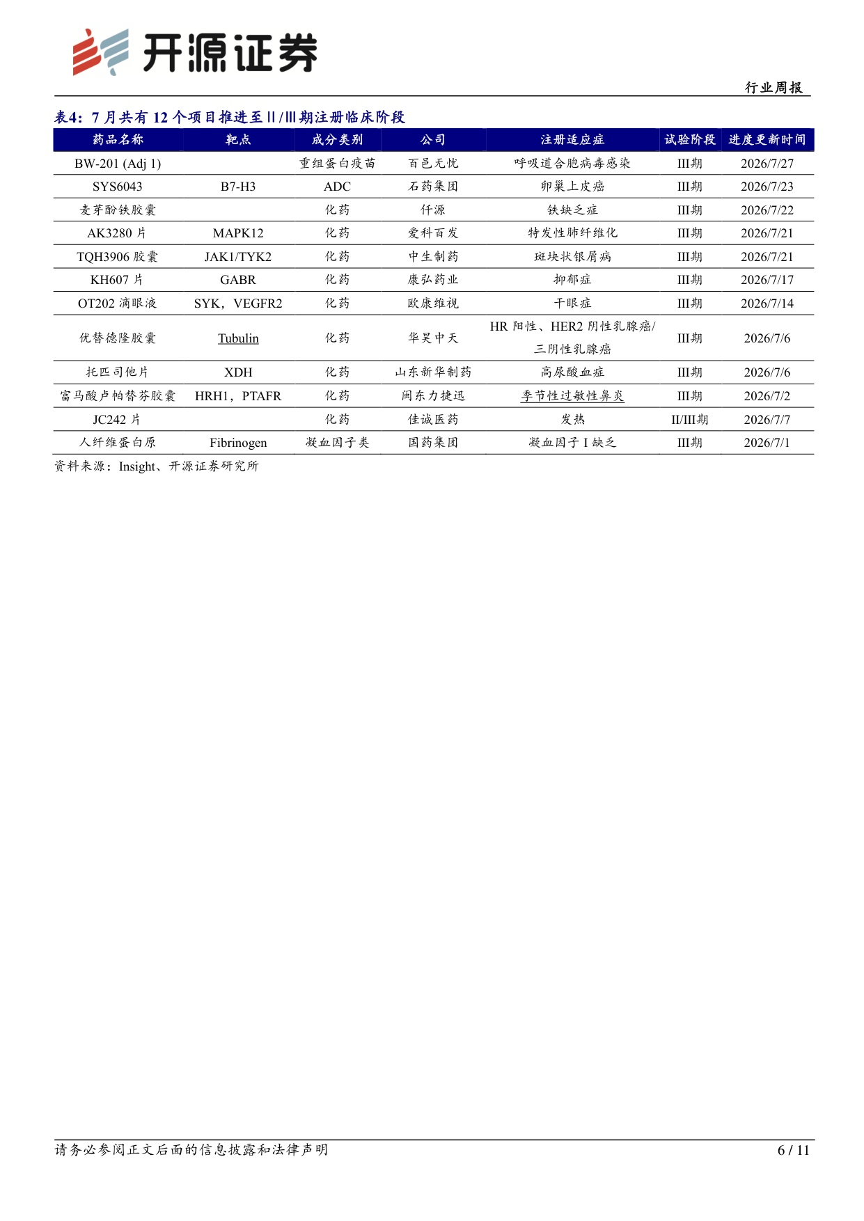 开源证券-医药生物行业周报7月中国创新药出海升温与研发提速并行.pdf