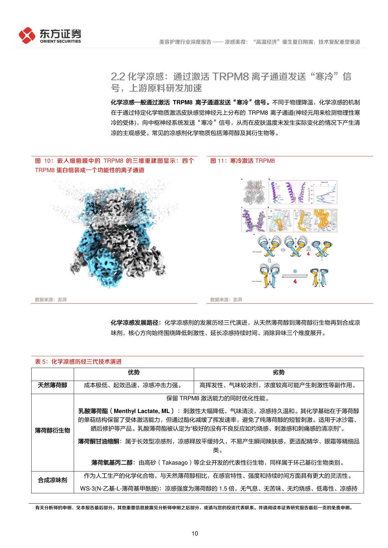 凉感美妆：“高温经济”催生夏日刚需，技术复配重塑赛道.pdf