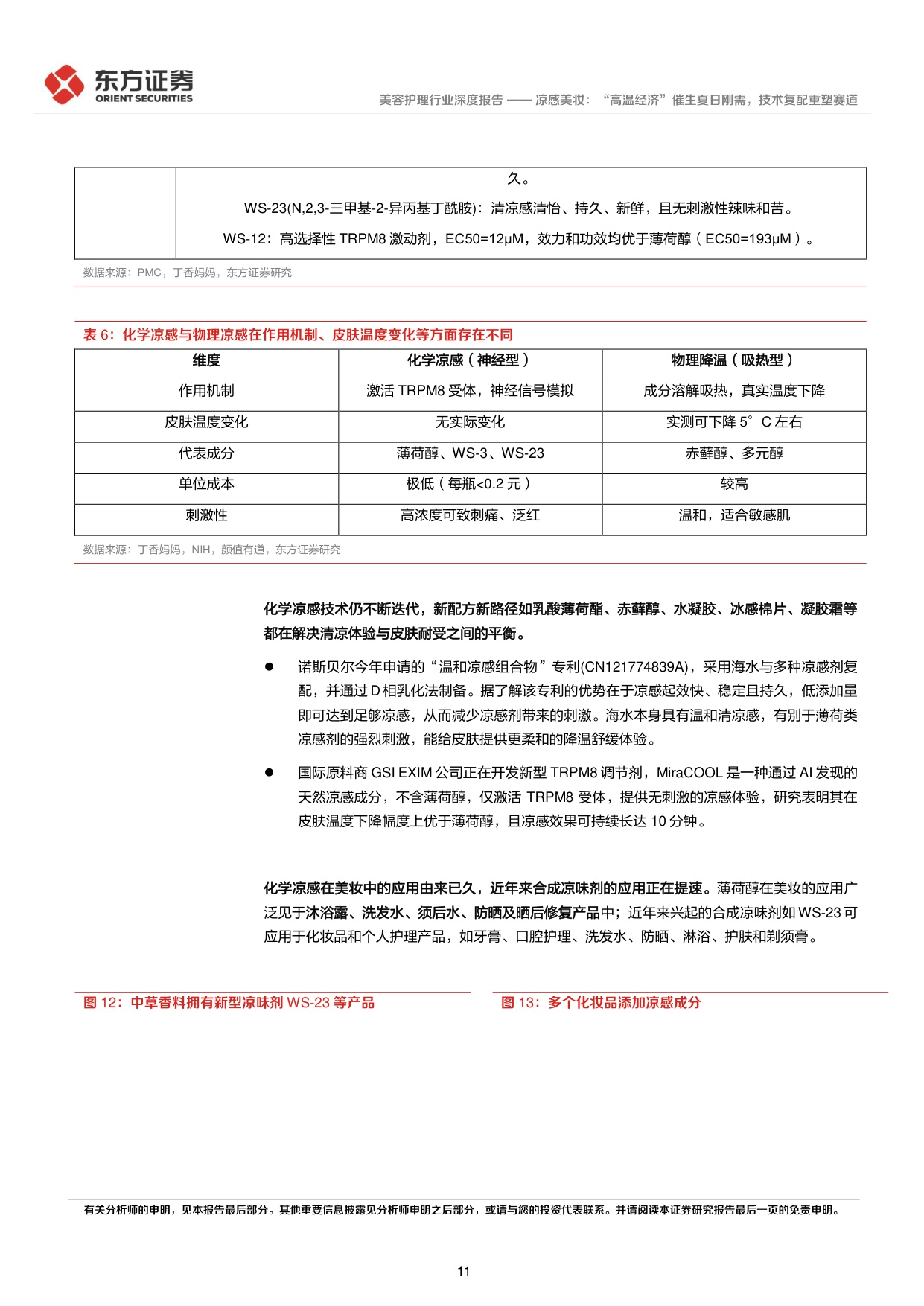 凉感美妆：“高温经济”催生夏日刚需，技术复配重塑赛道.pdf