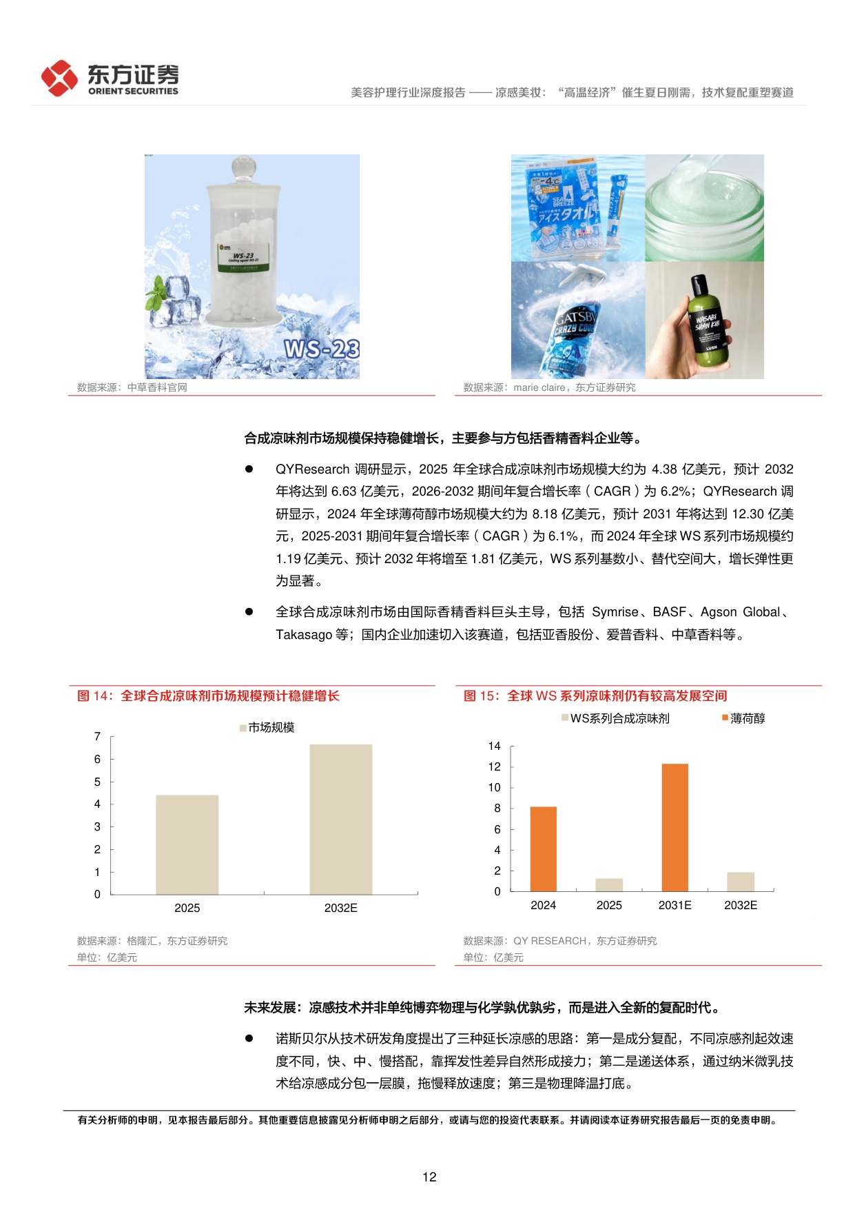 凉感美妆：“高温经济”催生夏日刚需，技术复配重塑赛道.pdf