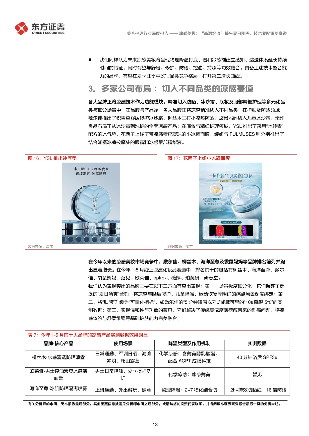 凉感美妆：“高温经济”催生夏日刚需，技术复配重塑赛道.pdf