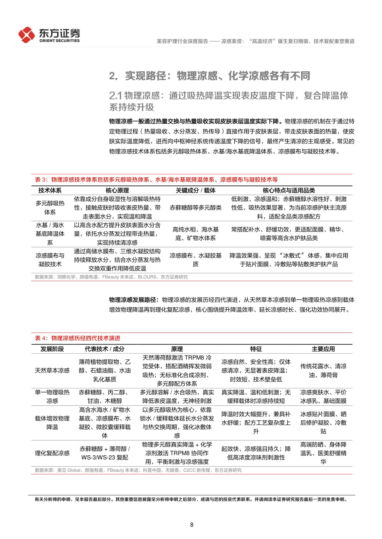 凉感美妆：“高温经济”催生夏日刚需，技术复配重塑赛道.pdf