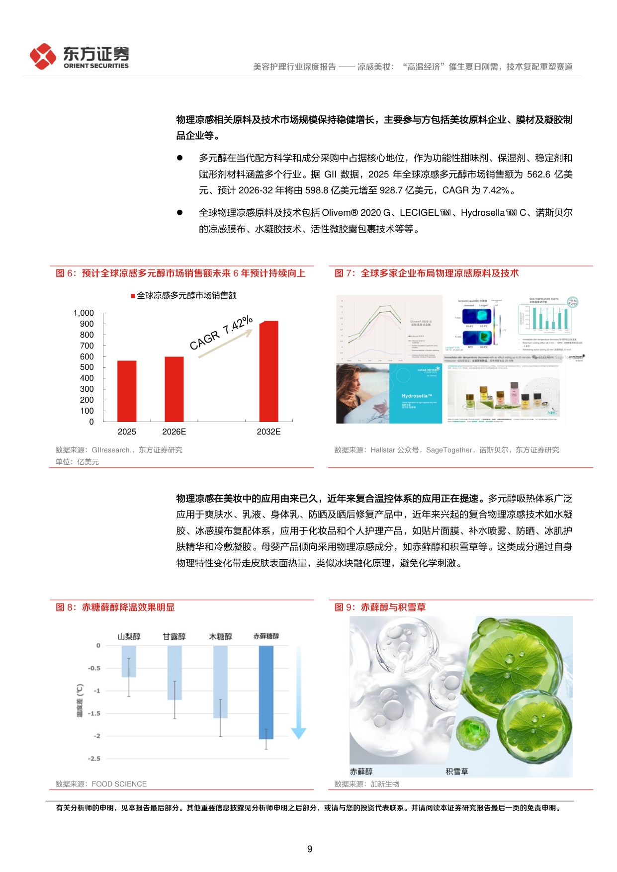 凉感美妆：“高温经济”催生夏日刚需，技术复配重塑赛道.pdf