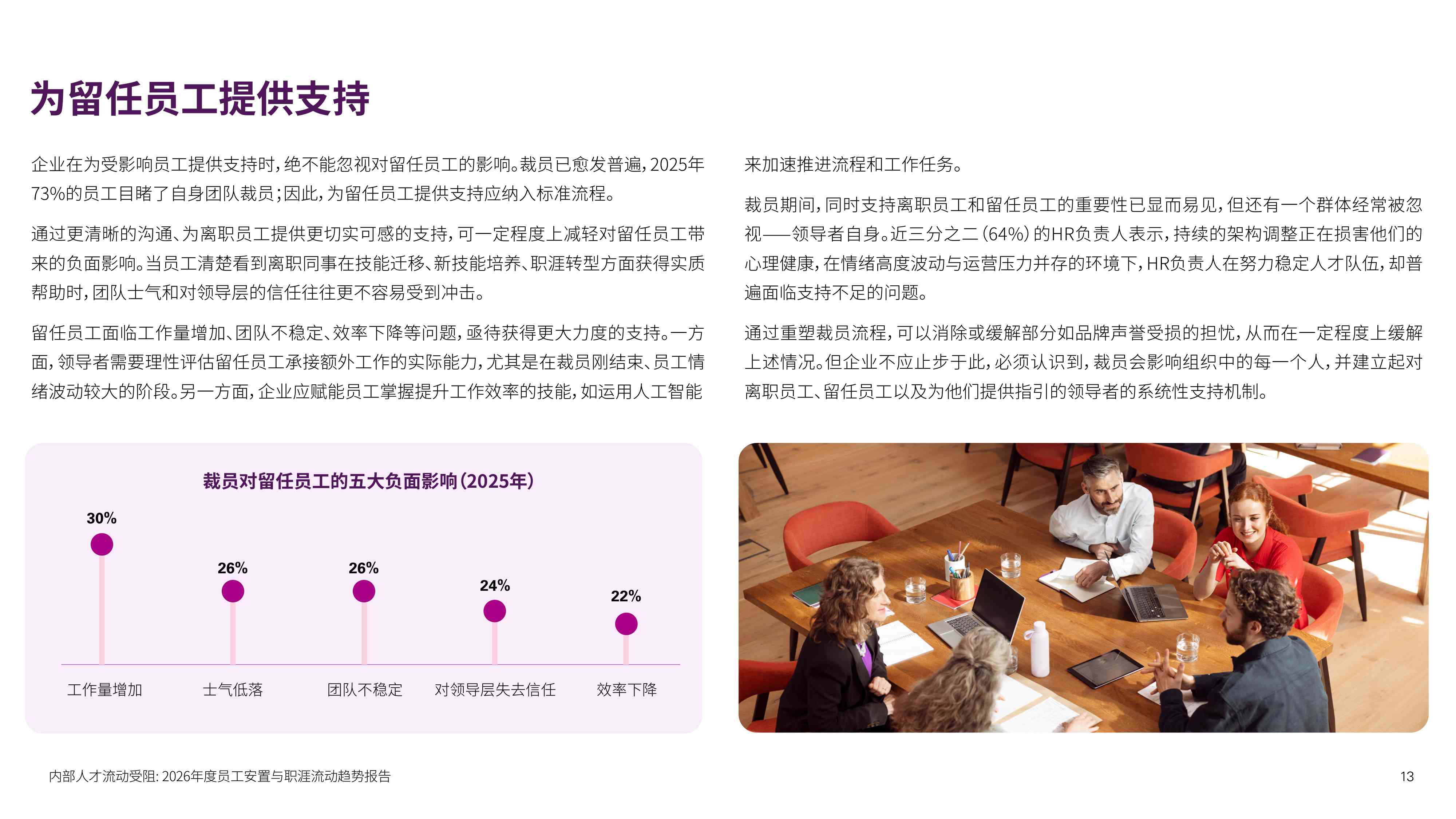 领禾：2026员工安置与职涯流动趋势报告.pdf