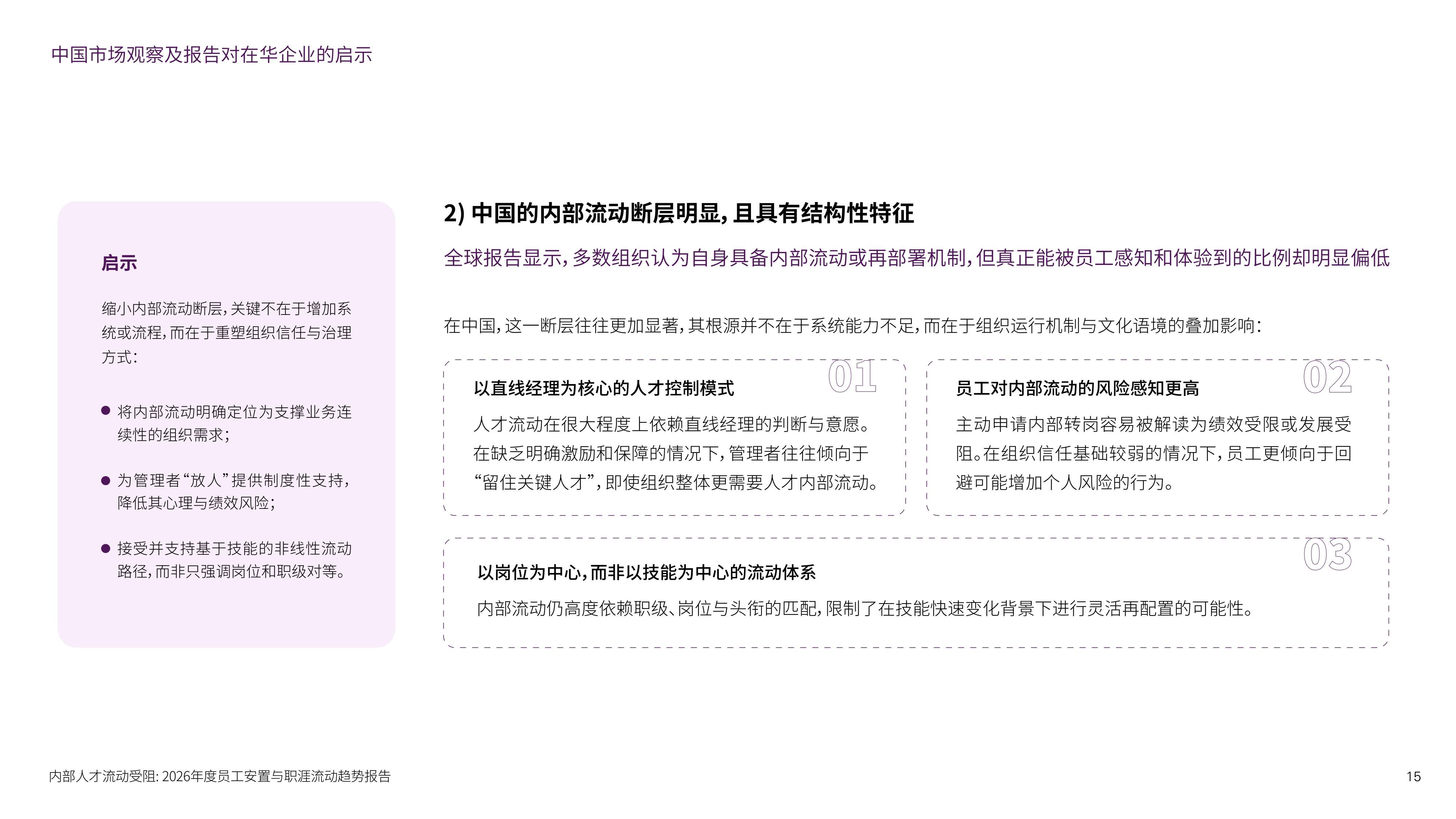 领禾：2026员工安置与职涯流动趋势报告.pdf