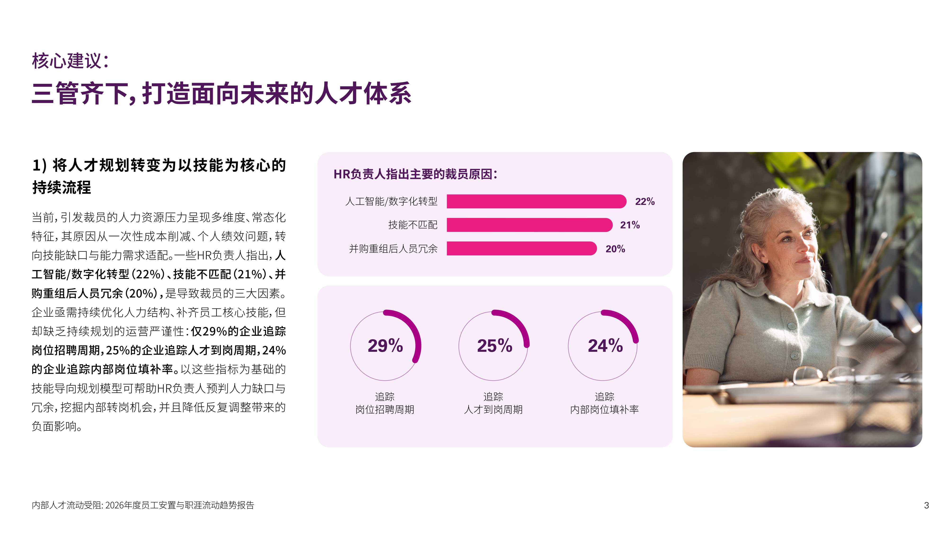领禾：2026员工安置与职涯流动趋势报告.pdf