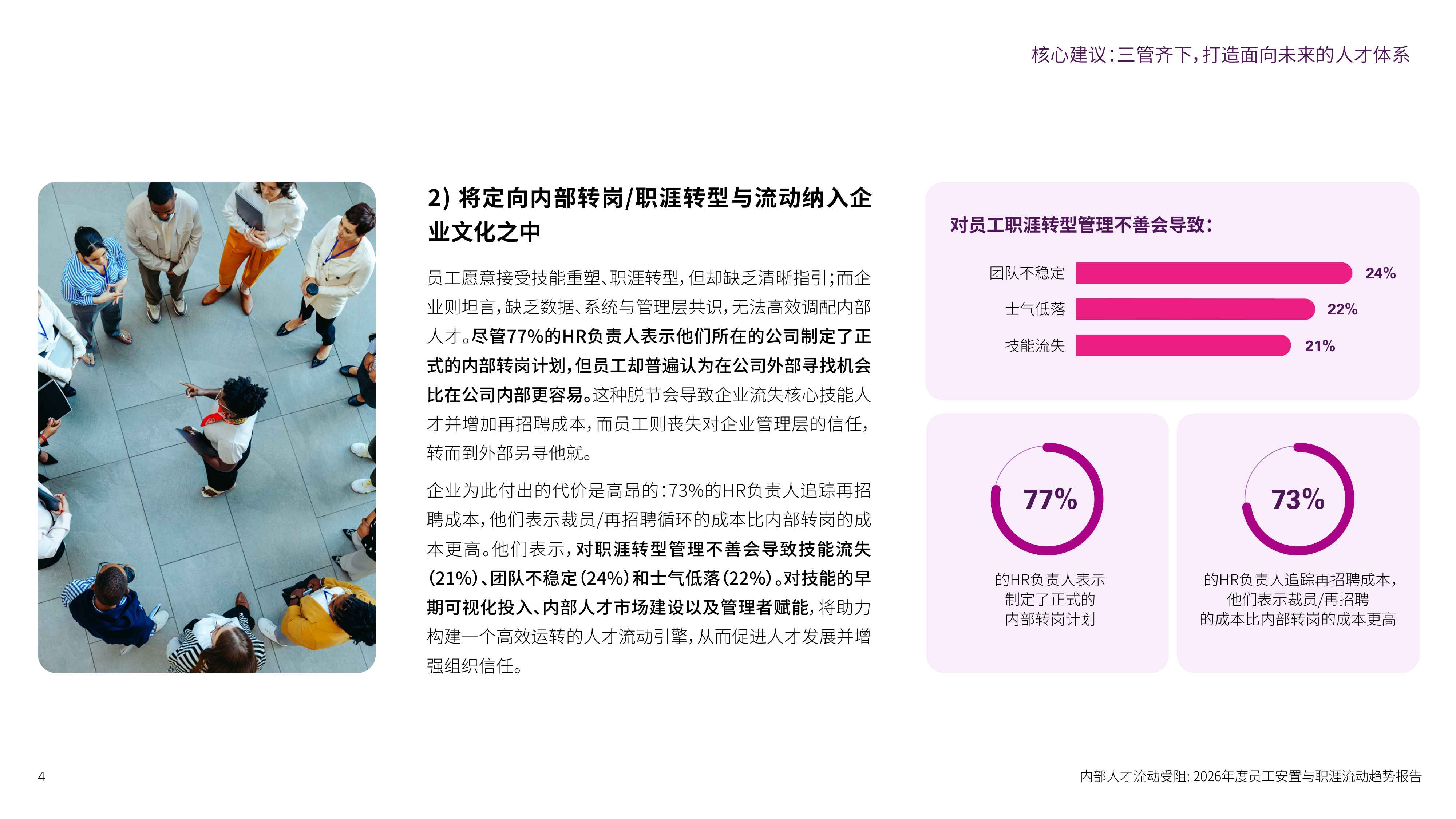 领禾：2026员工安置与职涯流动趋势报告.pdf