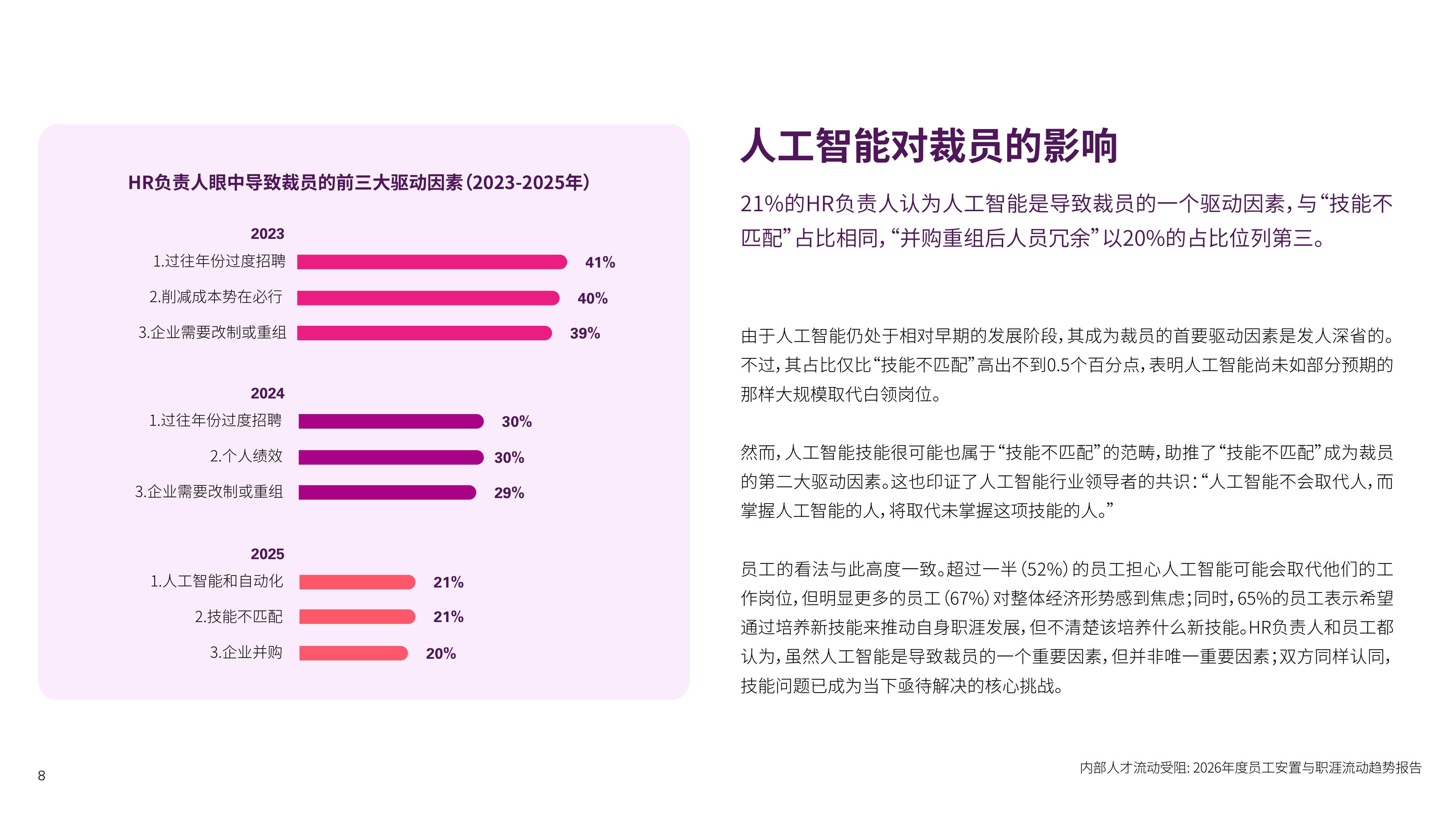 领禾：2026员工安置与职涯流动趋势报告.pdf