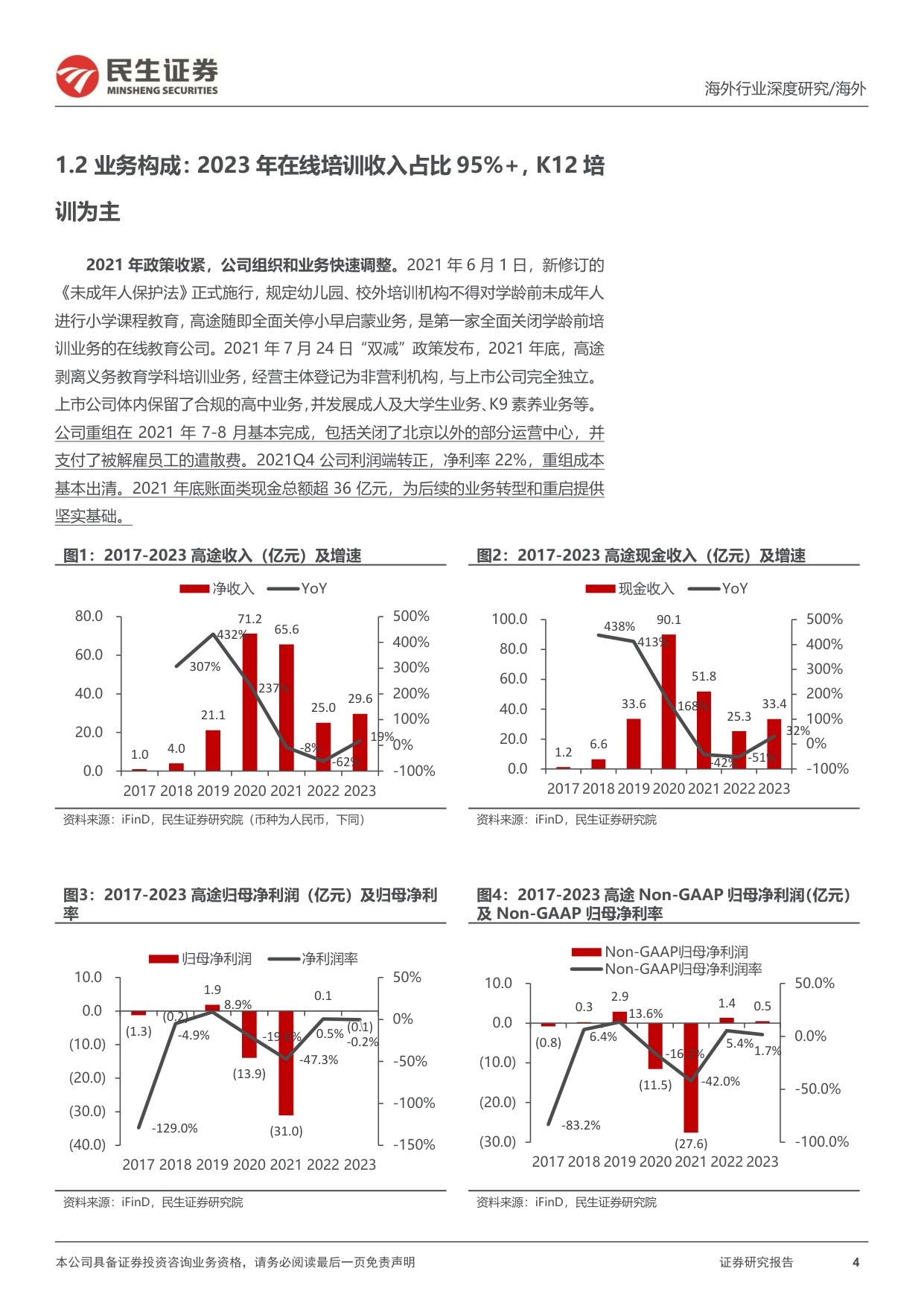 民生证券-教培行业研究系列-六-：高途：深度研究：在线业务趋势强劲，线下布局重回管理层擅长领域.pdf