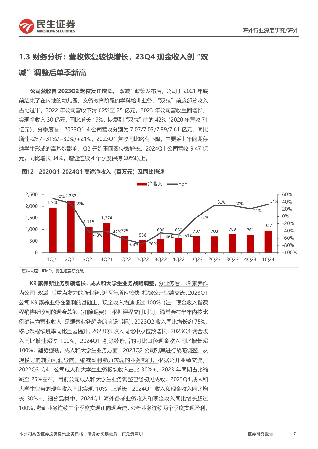 民生证券-教培行业研究系列-六-：高途：深度研究：在线业务趋势强劲，线下布局重回管理层擅长领域.pdf