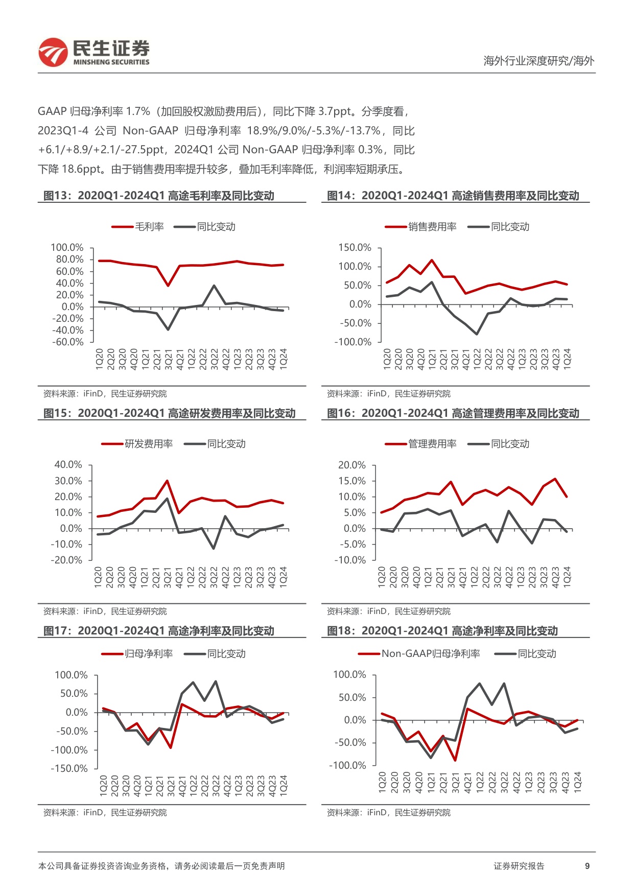 民生证券-教培行业研究系列-六-：高途：深度研究：在线业务趋势强劲，线下布局重回管理层擅长领域.pdf