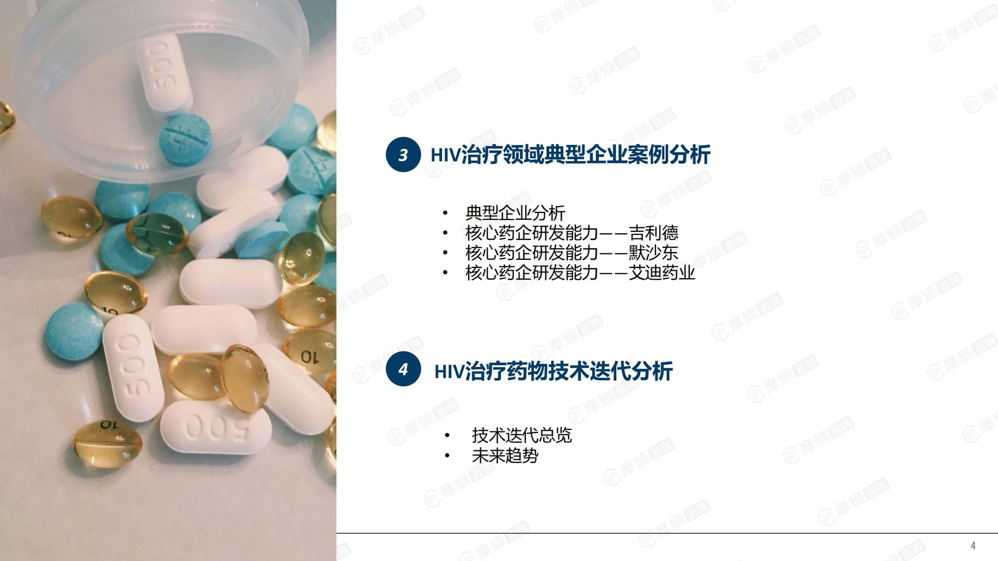 摩熵咨询2026年HIV流行病学趋势及热门靶点药物市场表现洞察报告37页.pdf