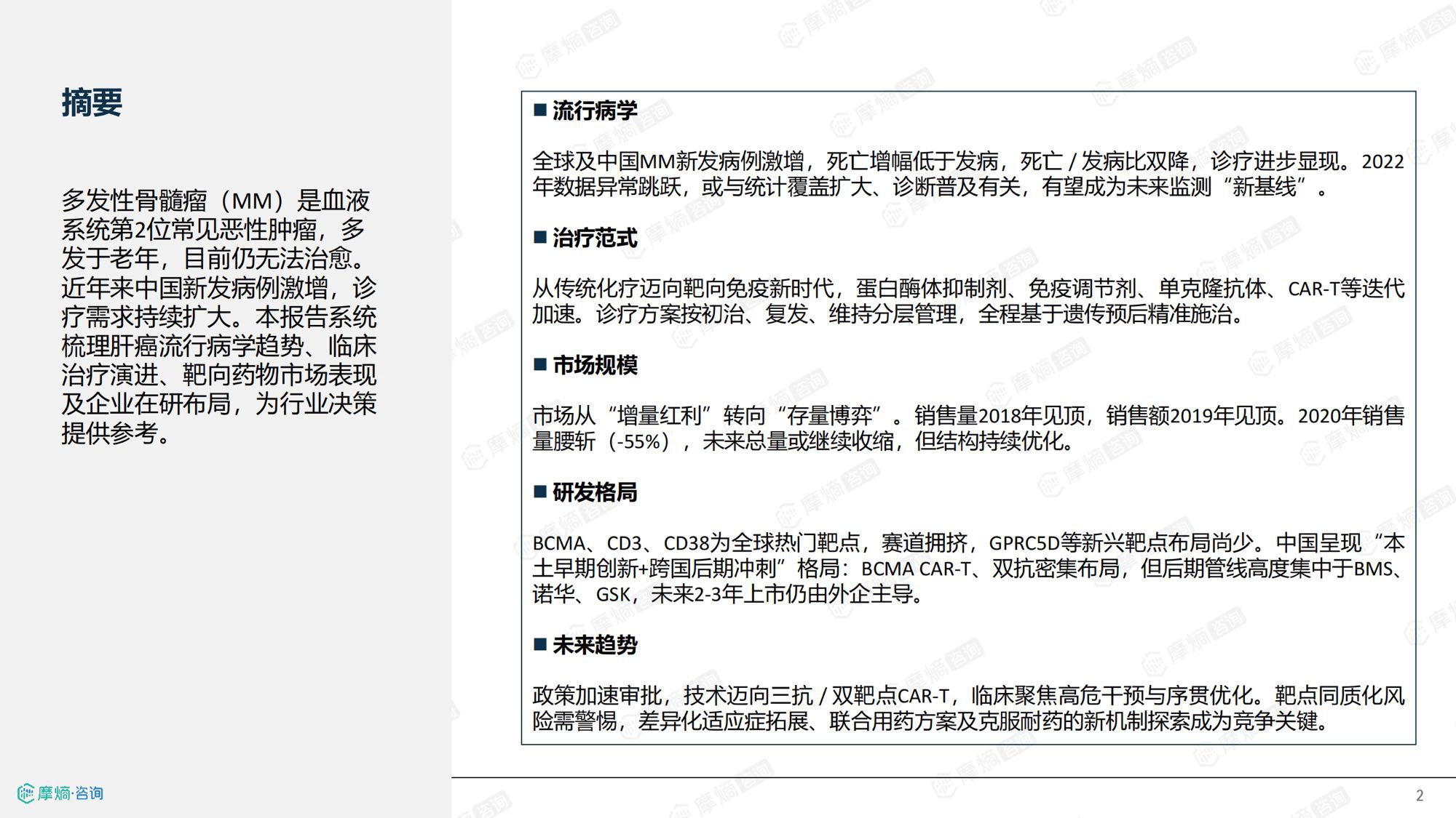 摩熵咨询2026年多发性骨髓瘤流行病学趋势及热门靶点药物市场表现洞察报告38页.pdf