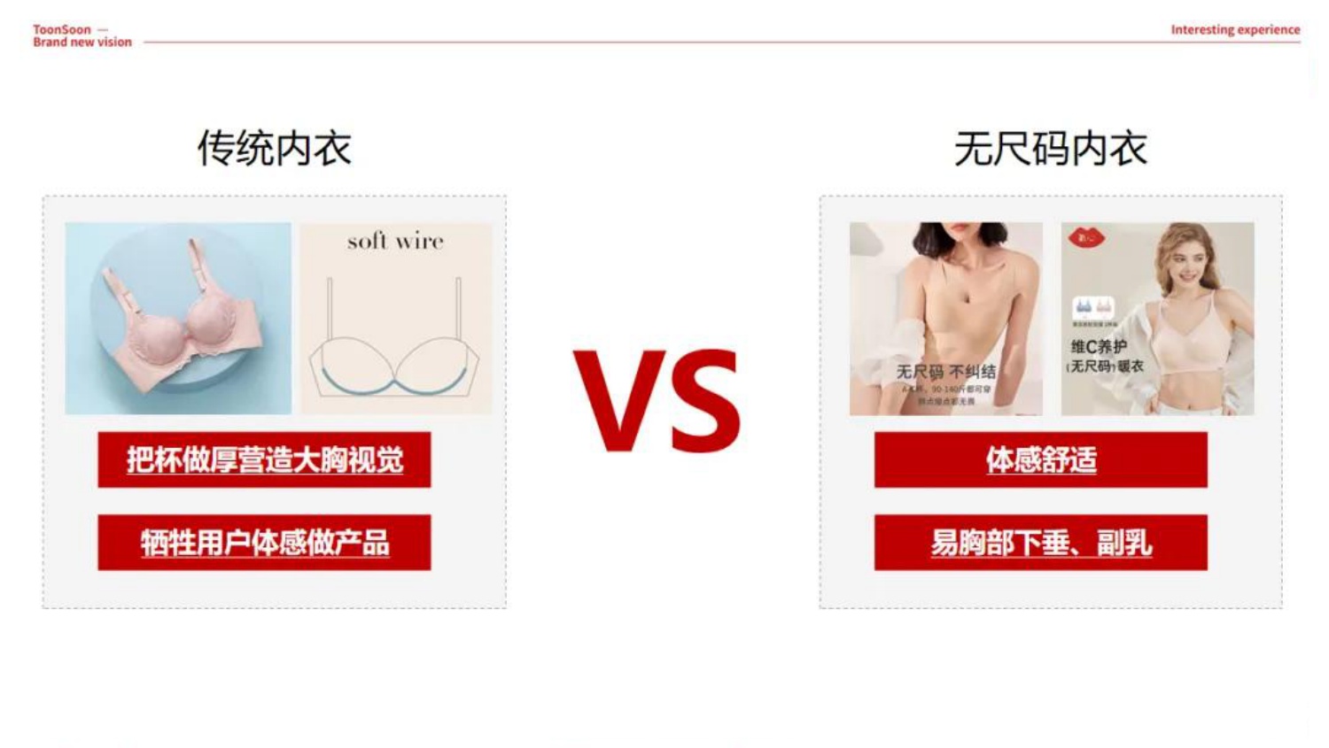 内衣品牌抖音营销策略【电商】【抖音运营】.pdf