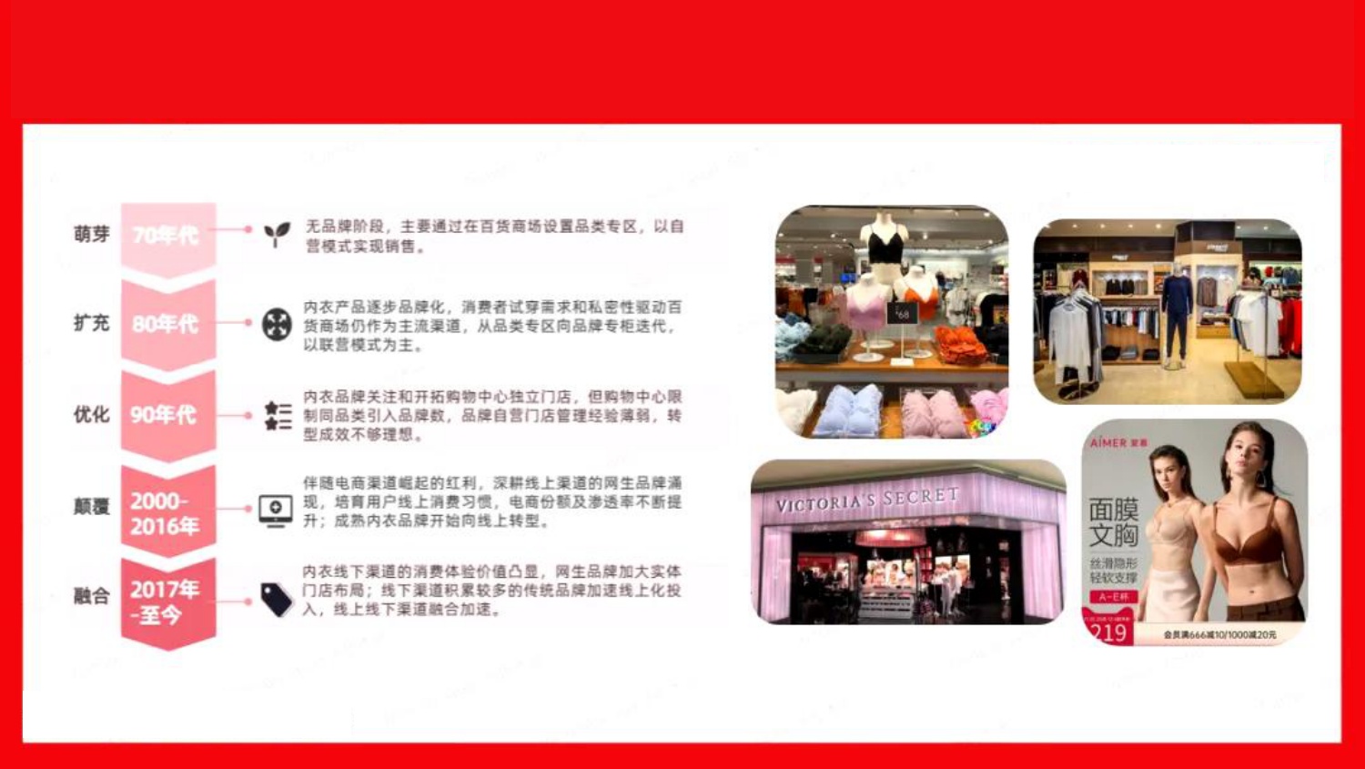 内衣品牌抖音营销策略【电商】【抖音运营】.pdf