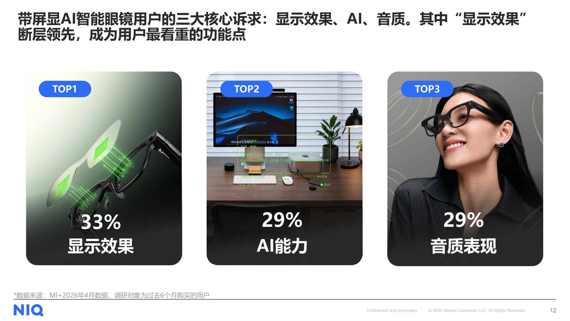 尼尔森IQ：2026下一代个人核心交互终端：AI智能眼镜消费趋势报告.pdf
