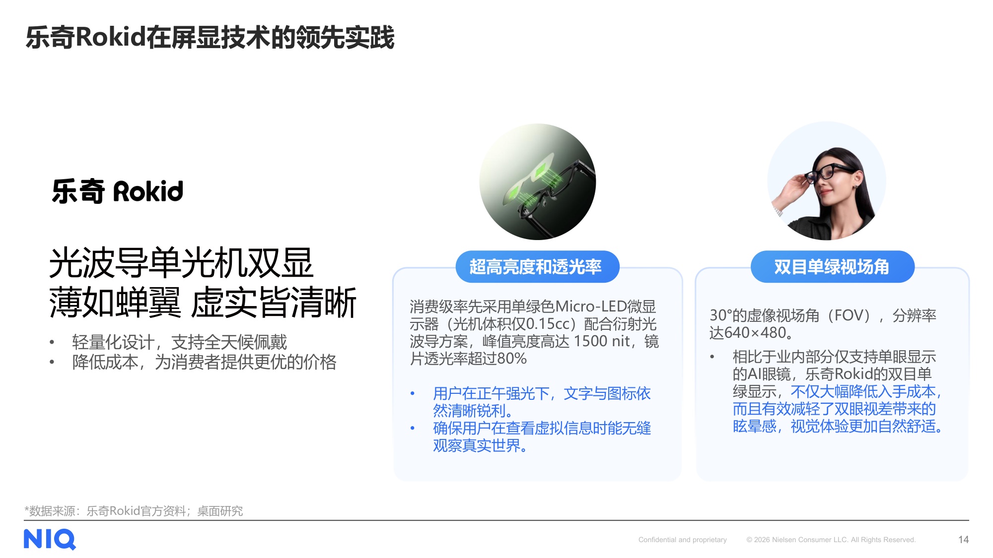尼尔森IQ：2026下一代个人核心交互终端：AI智能眼镜消费趋势报告.pdf