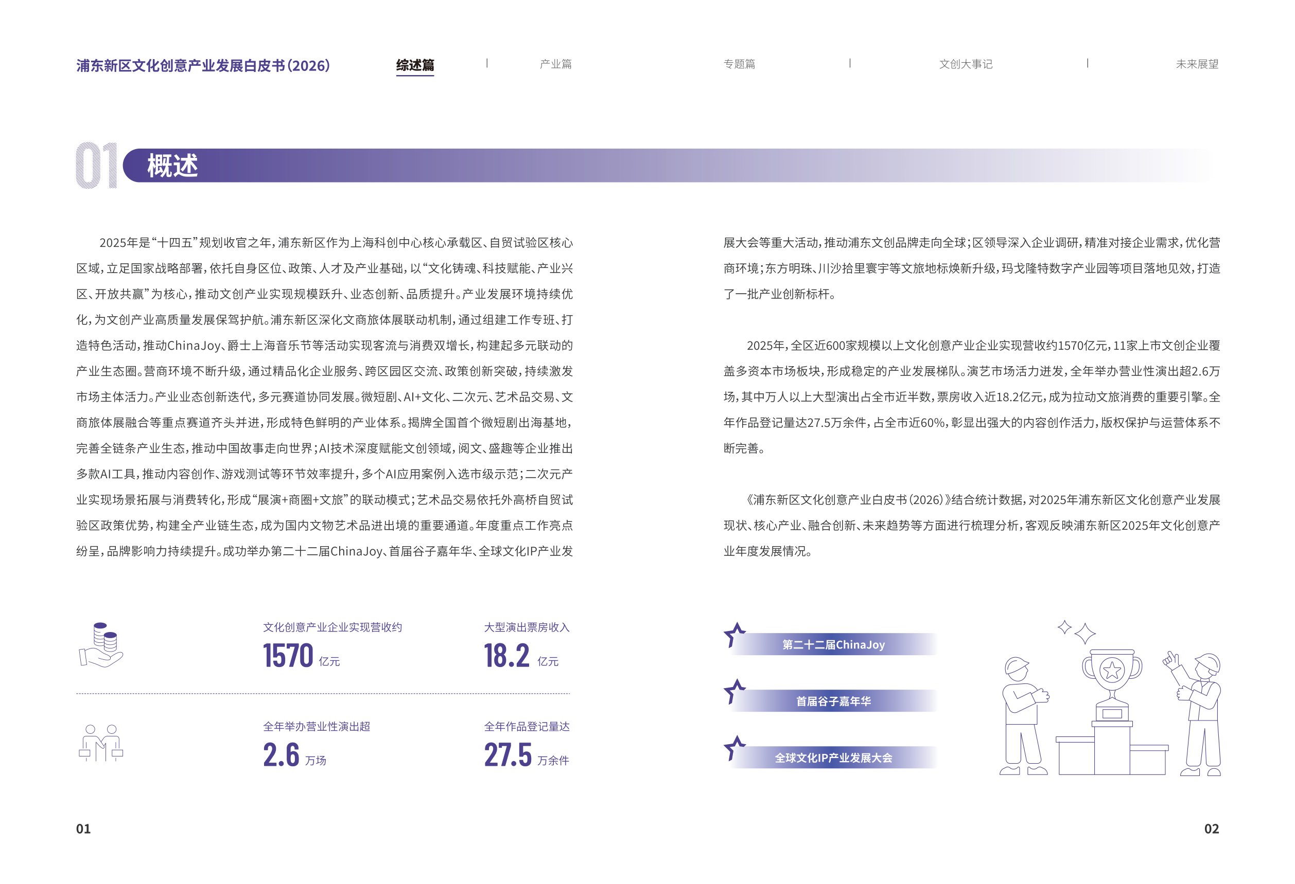 浦东文创：浦东新区文化创意产业发展白皮书（2026）.pdf