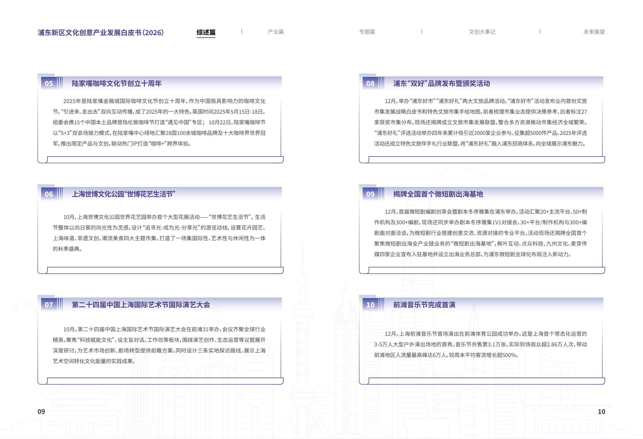 浦东文创：浦东新区文化创意产业发展白皮书（2026）.pdf