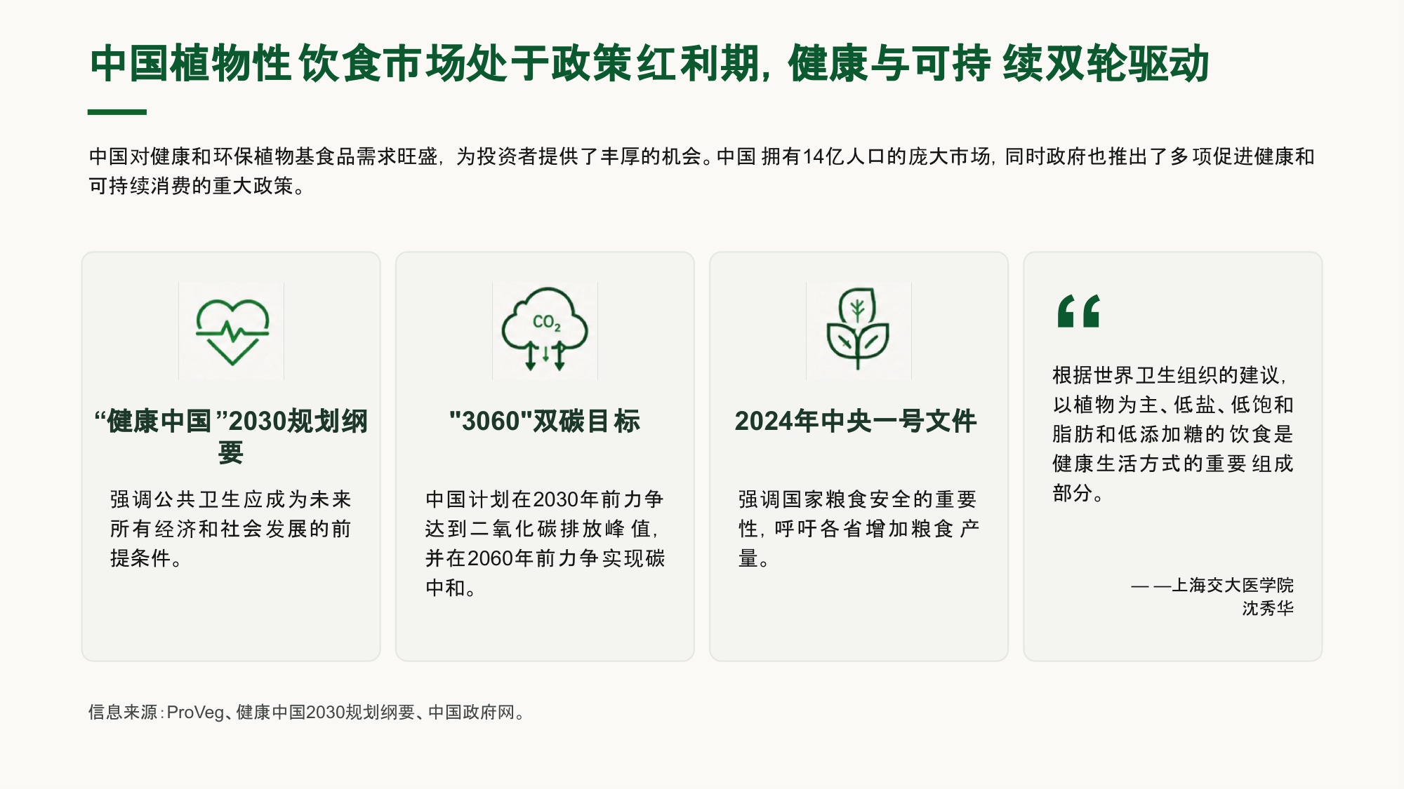 普罗维植：2026中国植物性饮食消费者研究报告.pdf