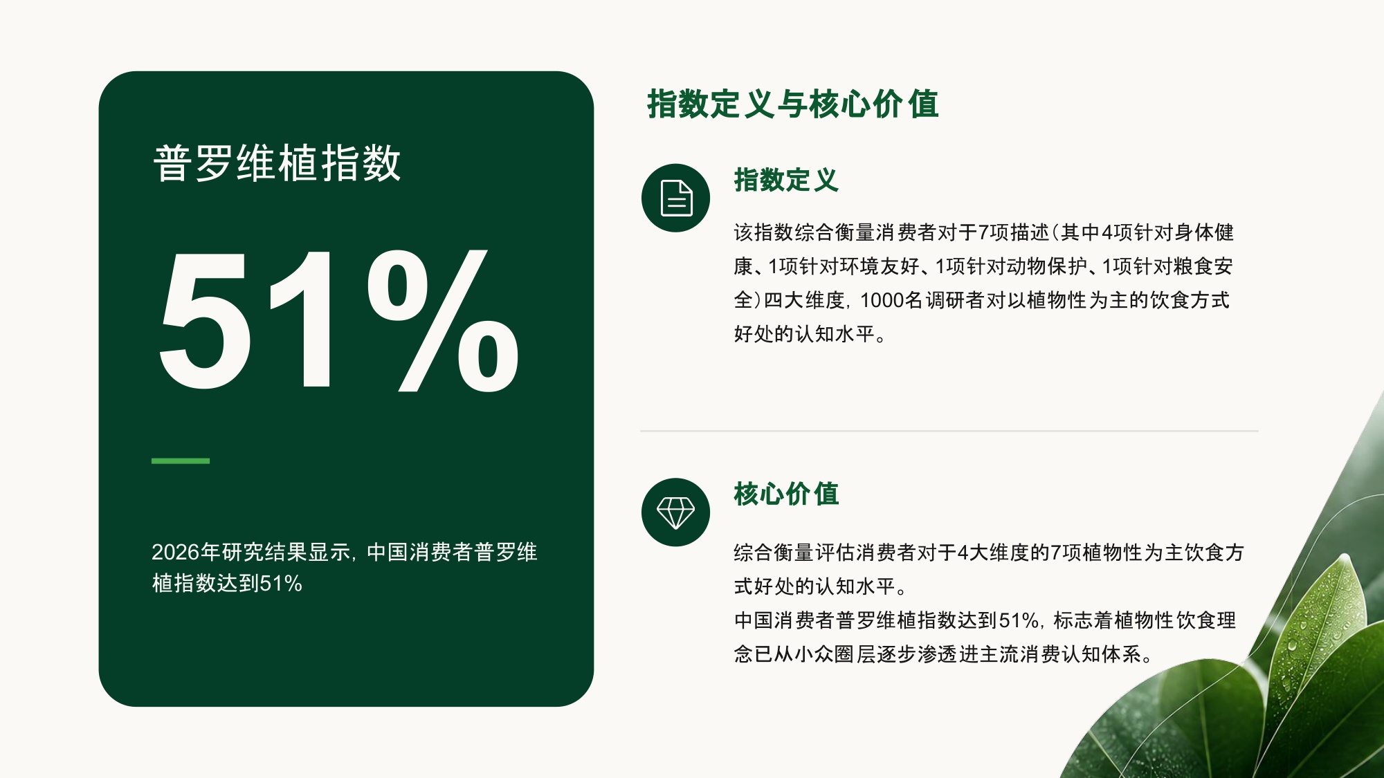 普罗维植：2026中国植物性饮食消费者研究报告.pdf