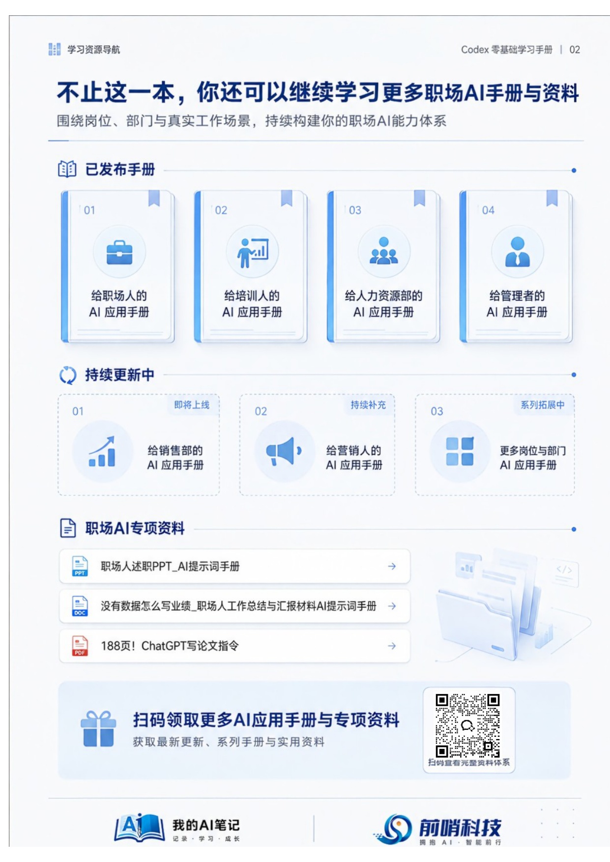 前哨AI：2026年Codex零基础学习手册.pdf