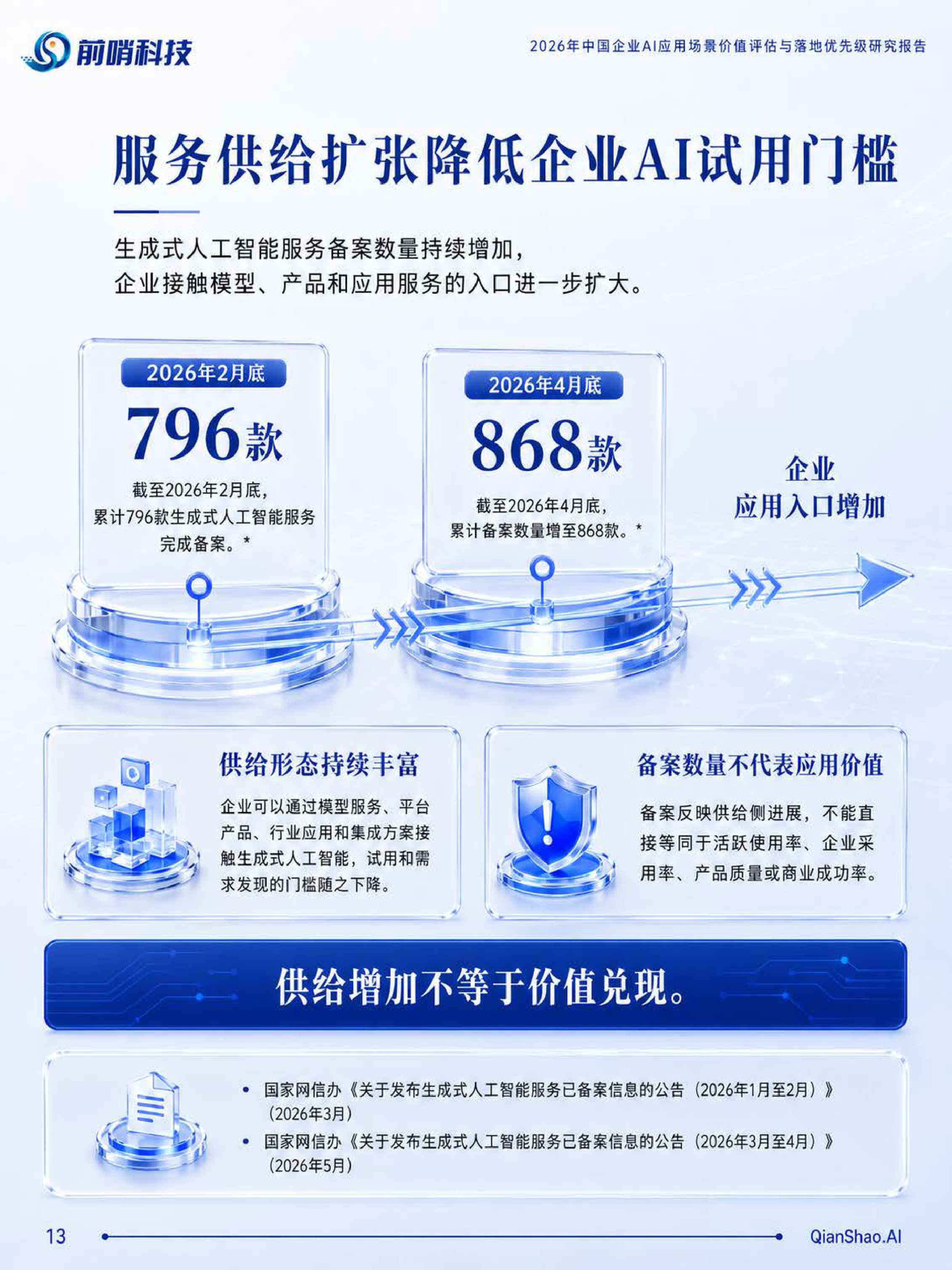前哨AI：2026年中国企业AI应用场景价值评估与落地优先级研究报告.pdf