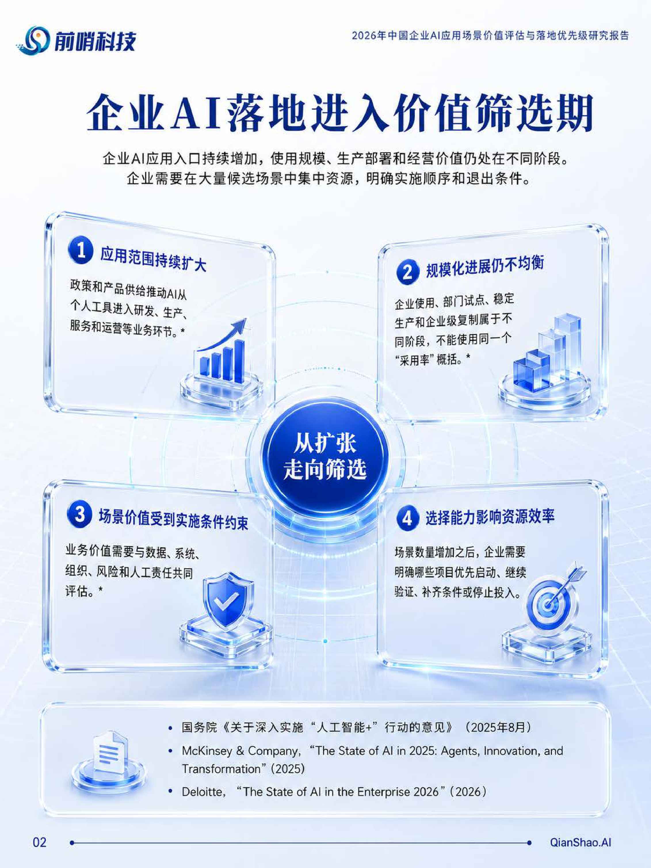 前哨AI：2026年中国企业AI应用场景价值评估与落地优先级研究报告.pdf