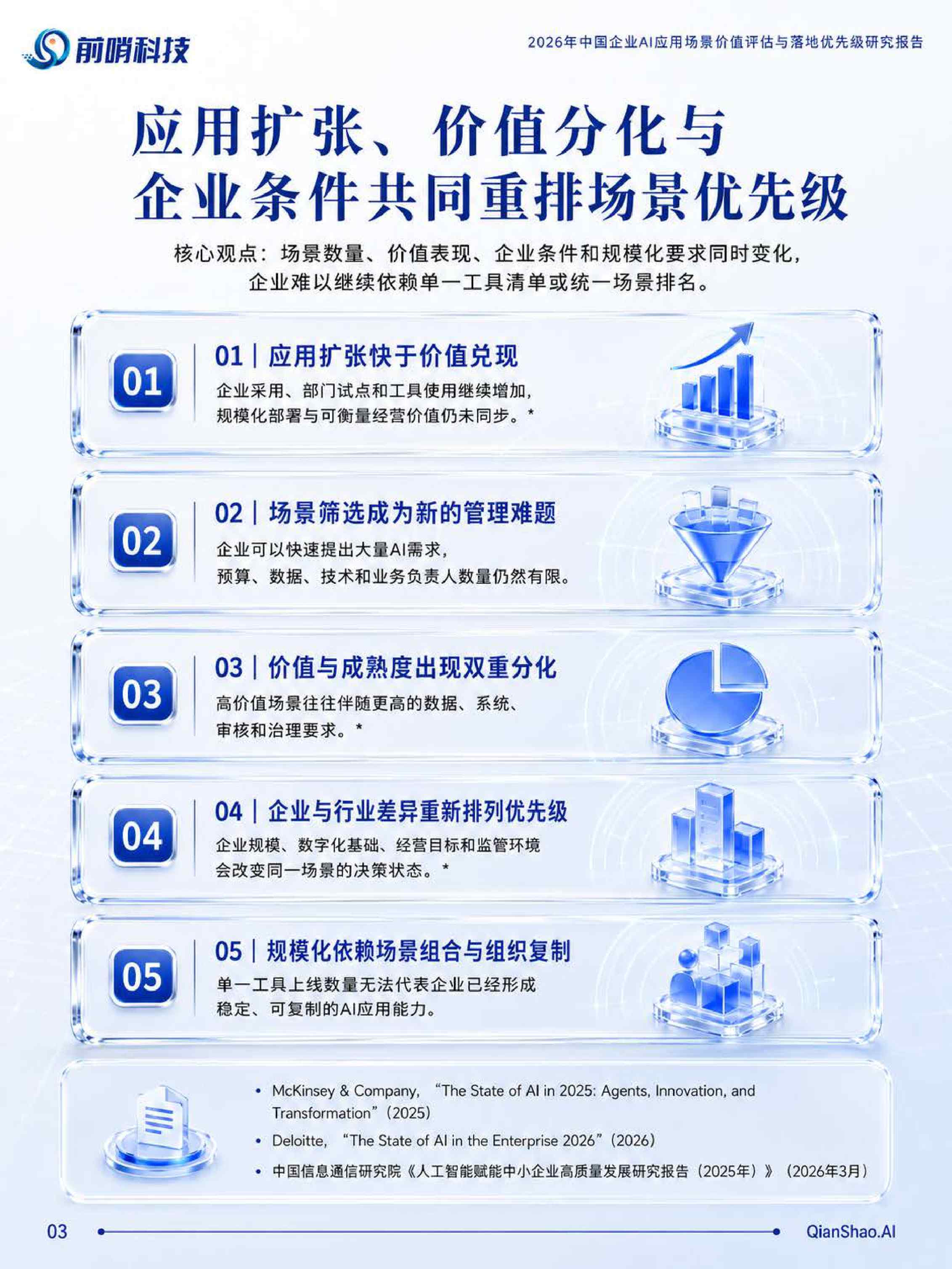 前哨AI：2026年中国企业AI应用场景价值评估与落地优先级研究报告.pdf