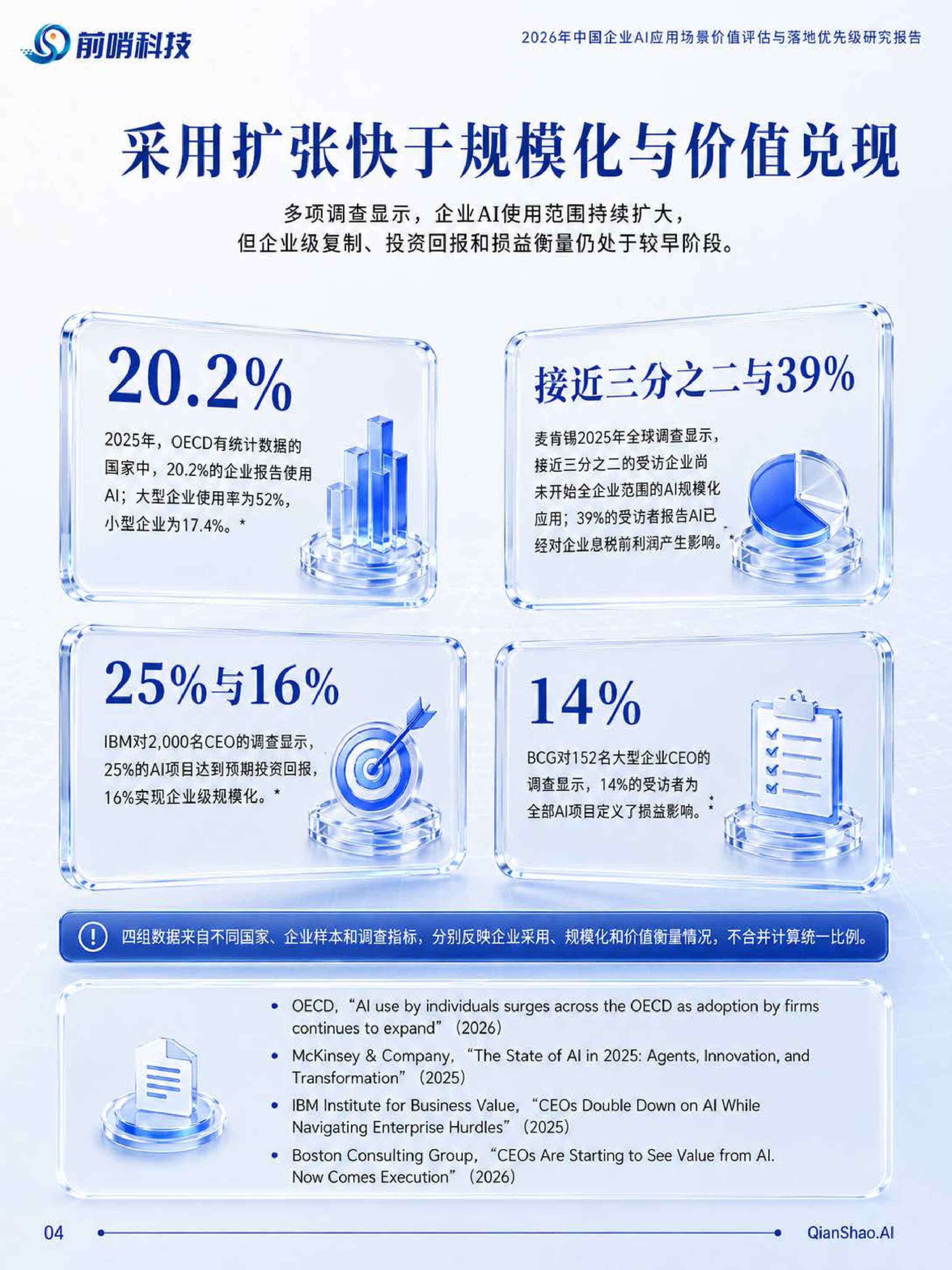 前哨AI：2026年中国企业AI应用场景价值评估与落地优先级研究报告.pdf