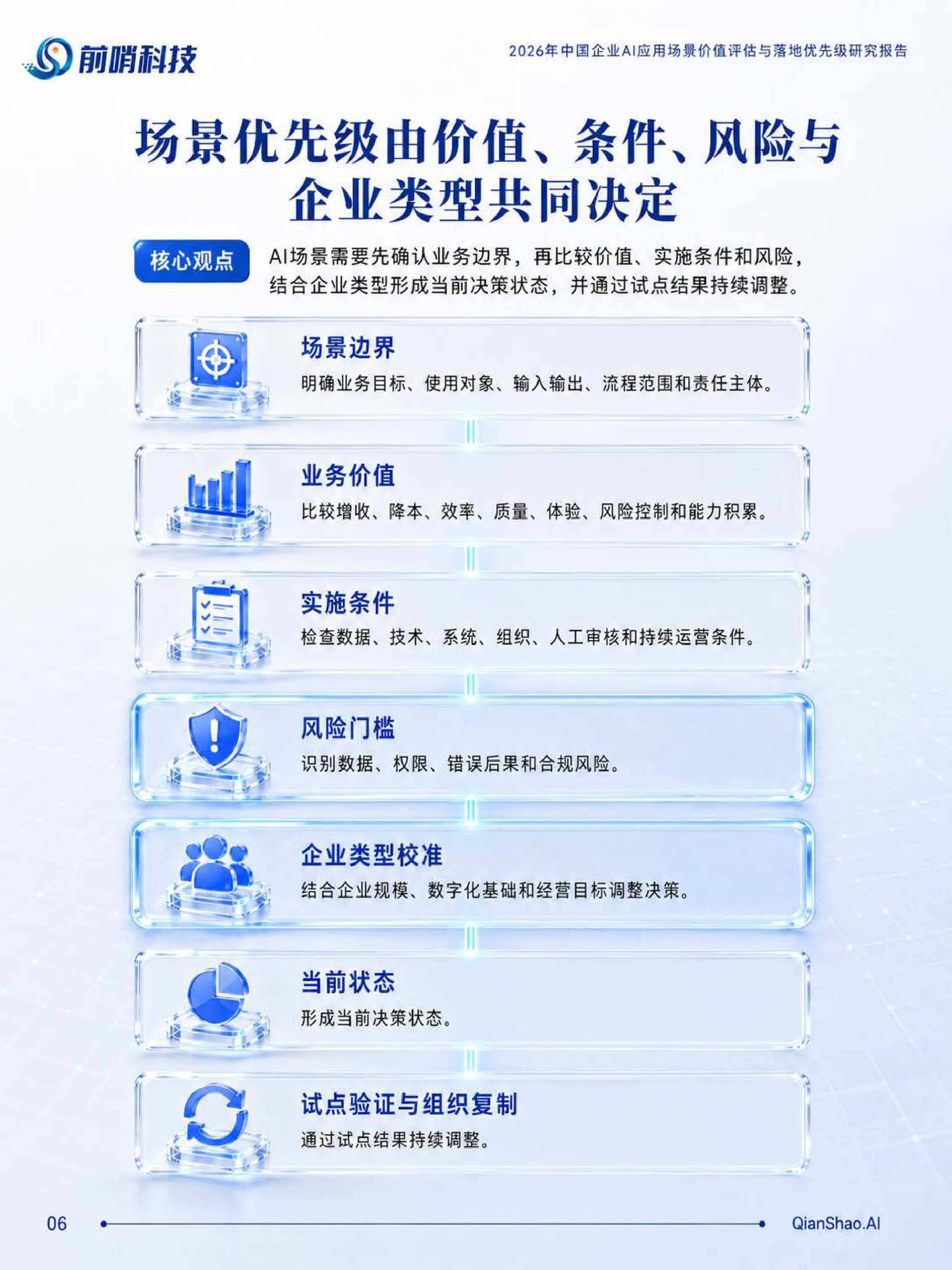 前哨AI：2026年中国企业AI应用场景价值评估与落地优先级研究报告.pdf