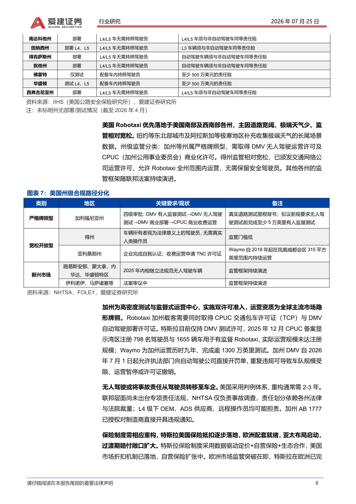 汽车行业深度：Robotaxi系列深度报告（二）-特斯拉Cybercab量产，Robotaxi商业化加速.pdf