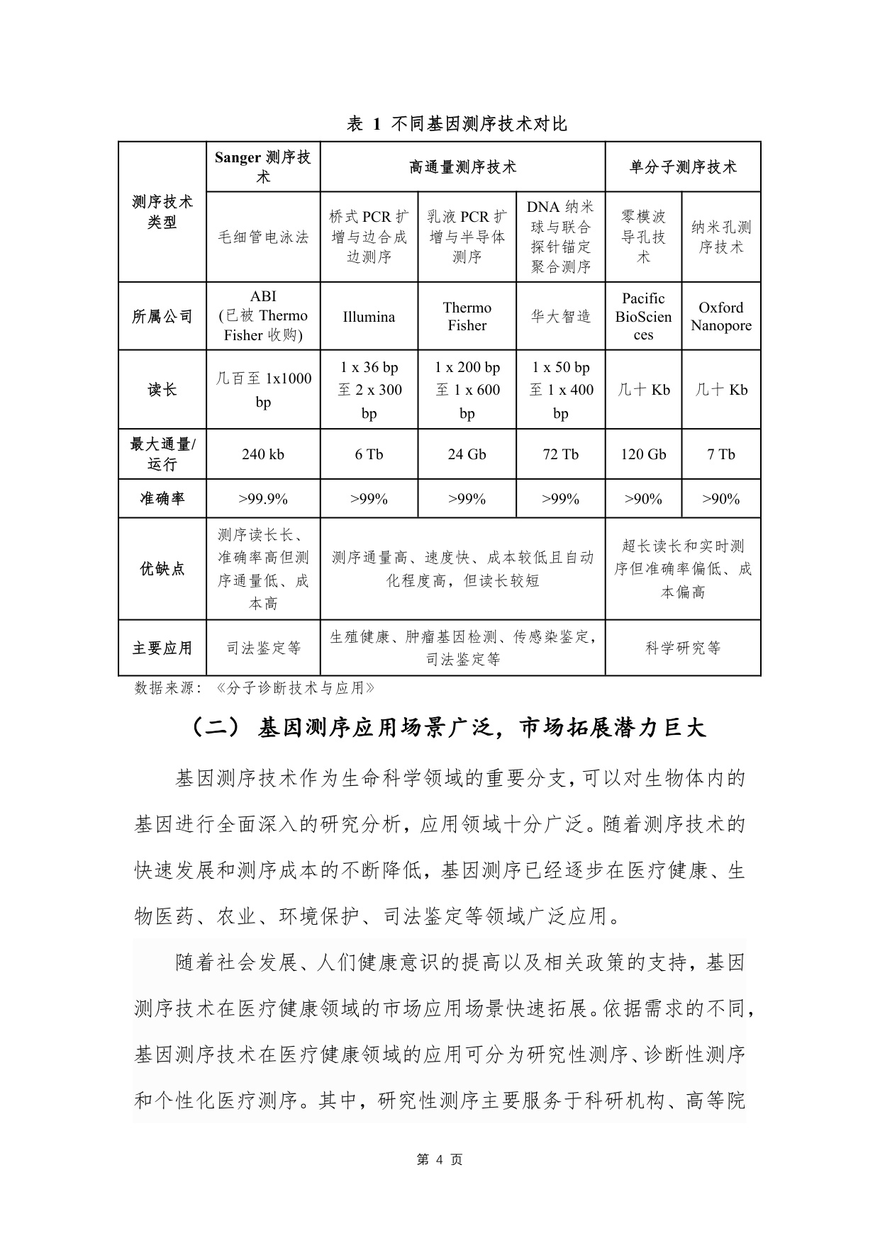 人工智能医疗器械创新合作平台基因测序数据安全研究报告202545页.pdf