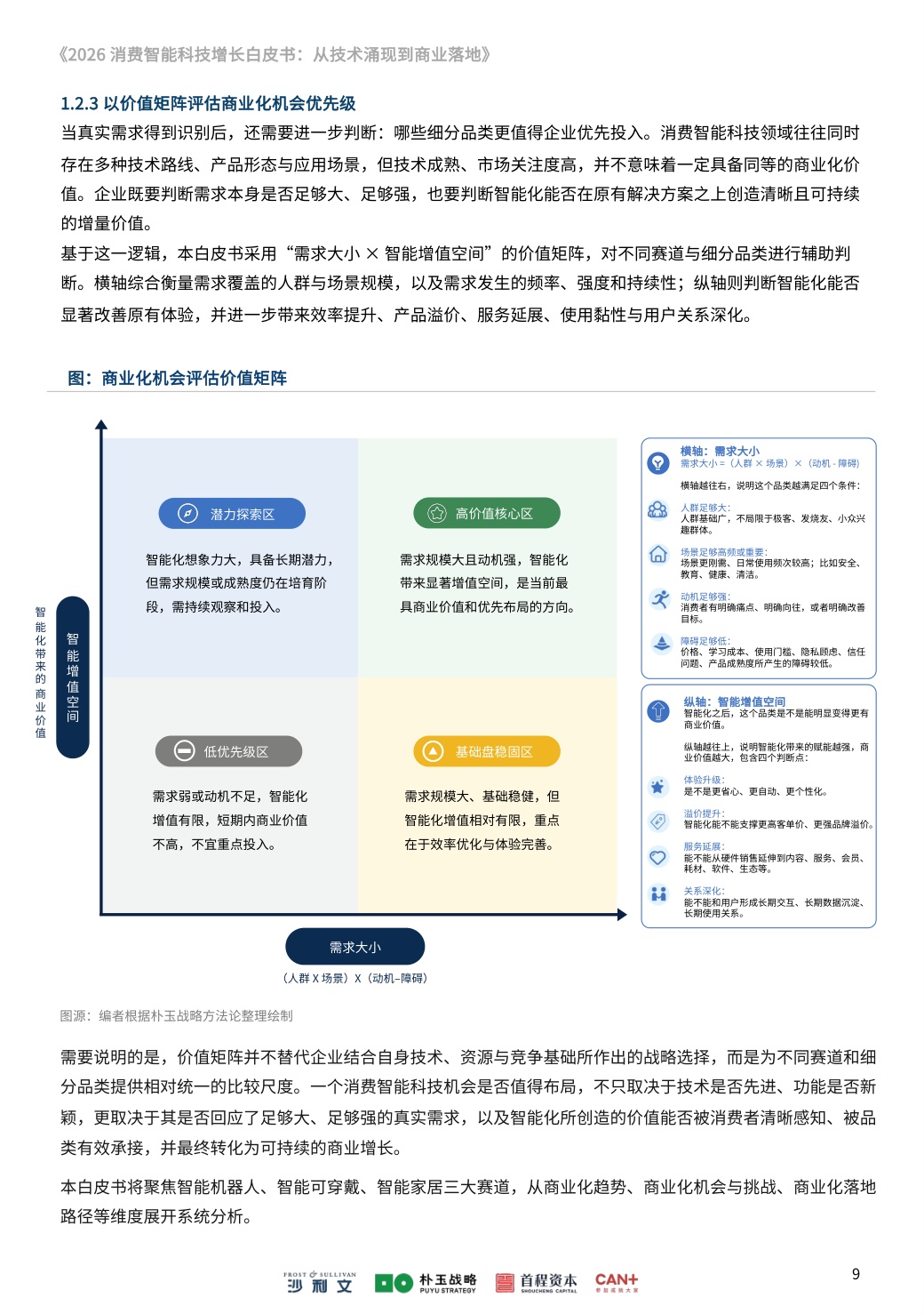 沙利文：2026消费智能科技增长白皮书：从技术涌现到商业落地.pdf