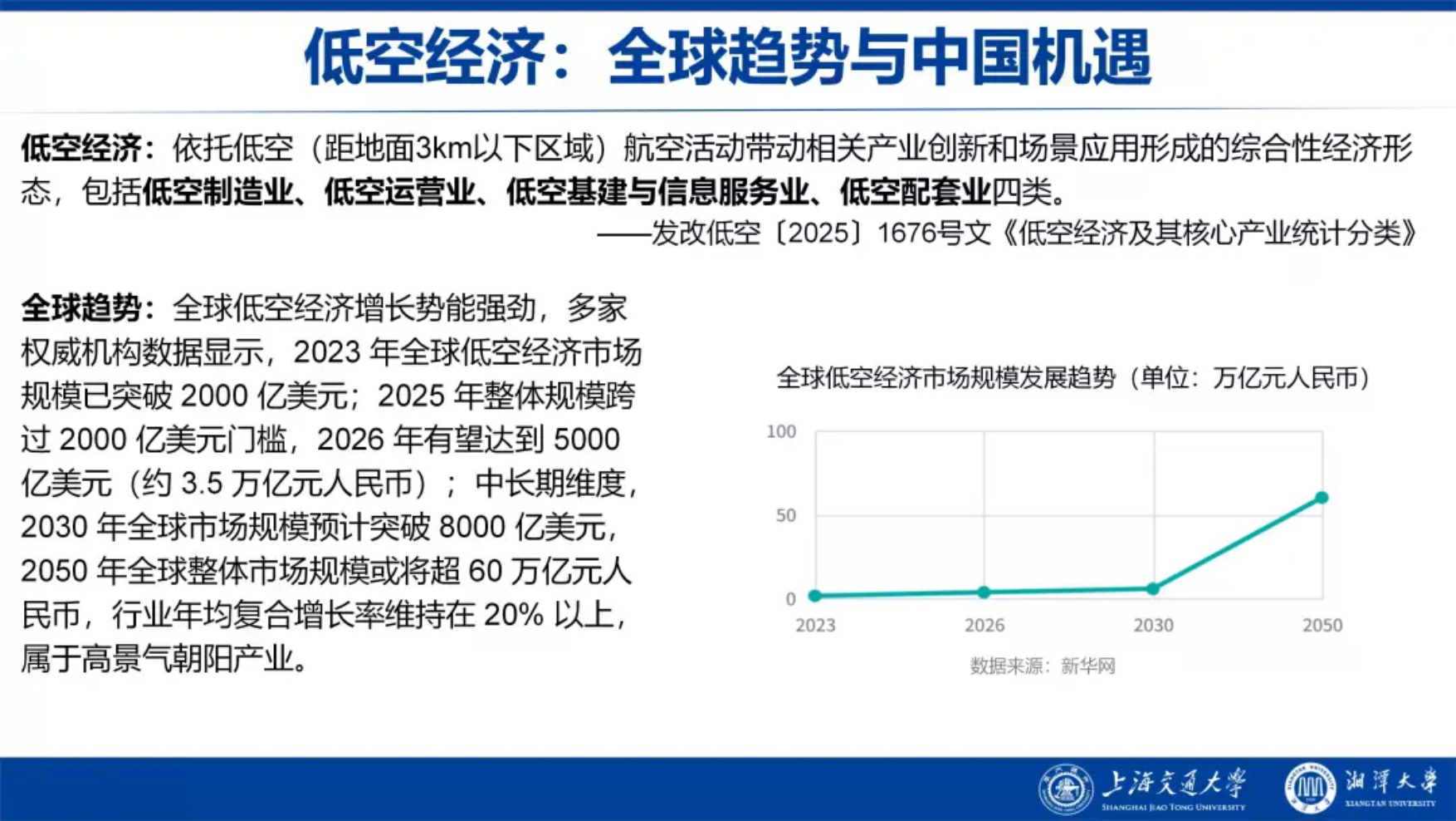 上海交大：中国低空经济产业园区发展蓝皮书（2026）.pdf