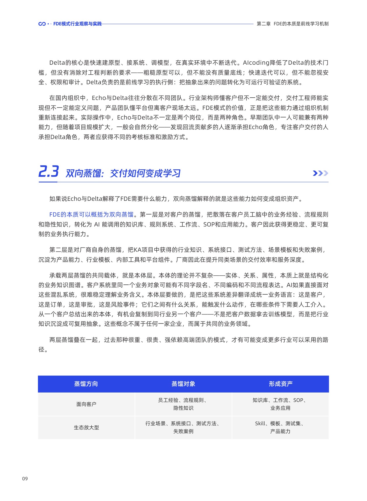 腾讯研究院：2026前线共创双向赋能：FDE 模式行业观察与实践报告.pdf