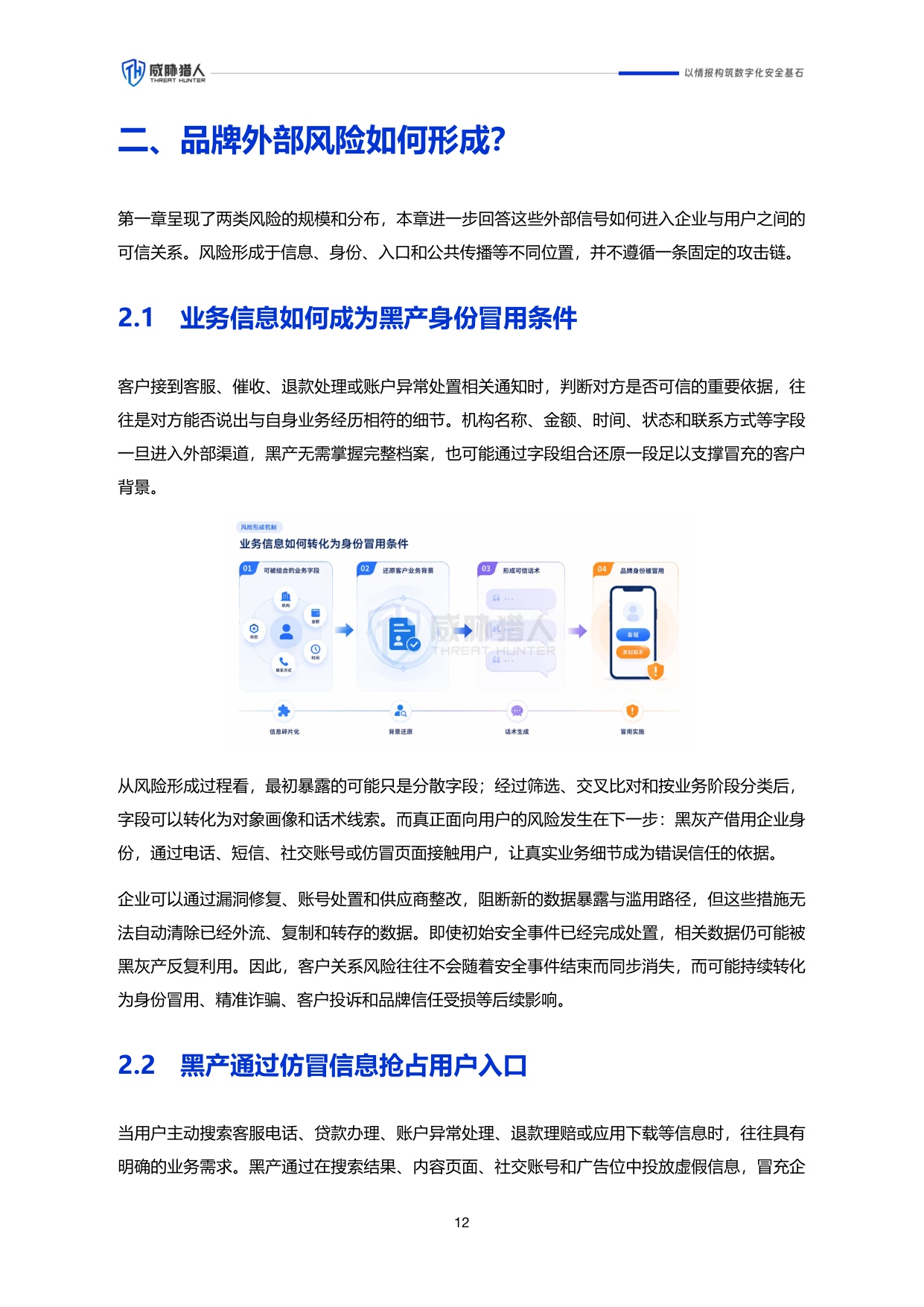 威胁猎人：2026年上半年企业品牌外部风险研究报告.pdf