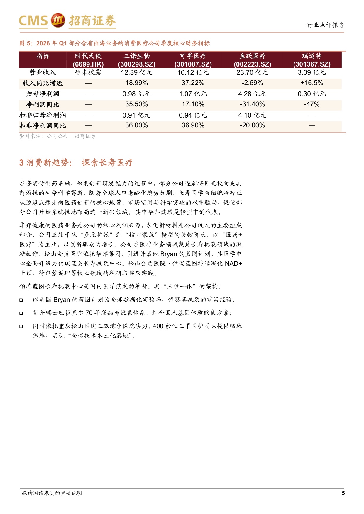 消费医疗行业报告跟踪需求与业绩拐点关注消费医疗出海-2608017页.pdf