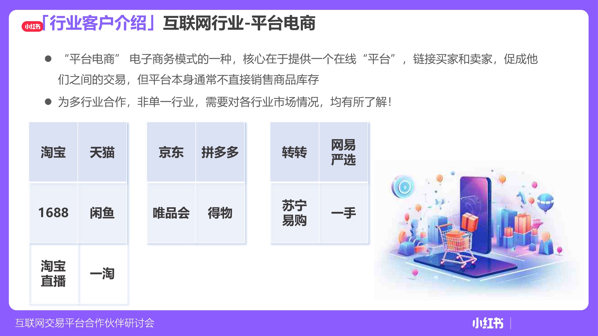 小红书平台电商赛道策略及方向.pdf