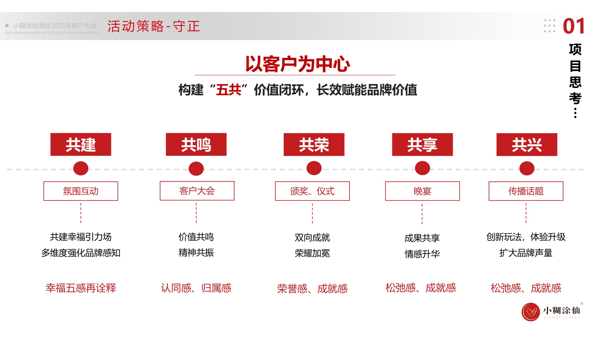 小糊涂仙酒业客户大会活动策划及执行服务方案.pdf