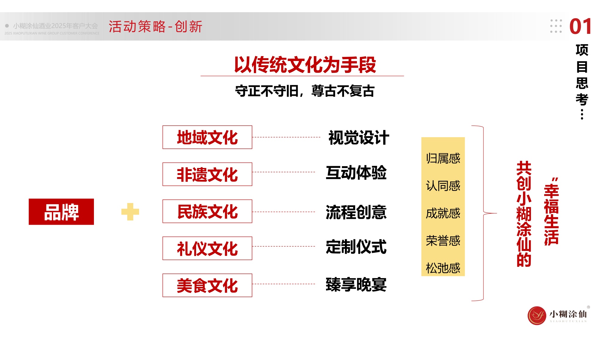 小糊涂仙酒业客户大会活动策划及执行服务方案.pdf