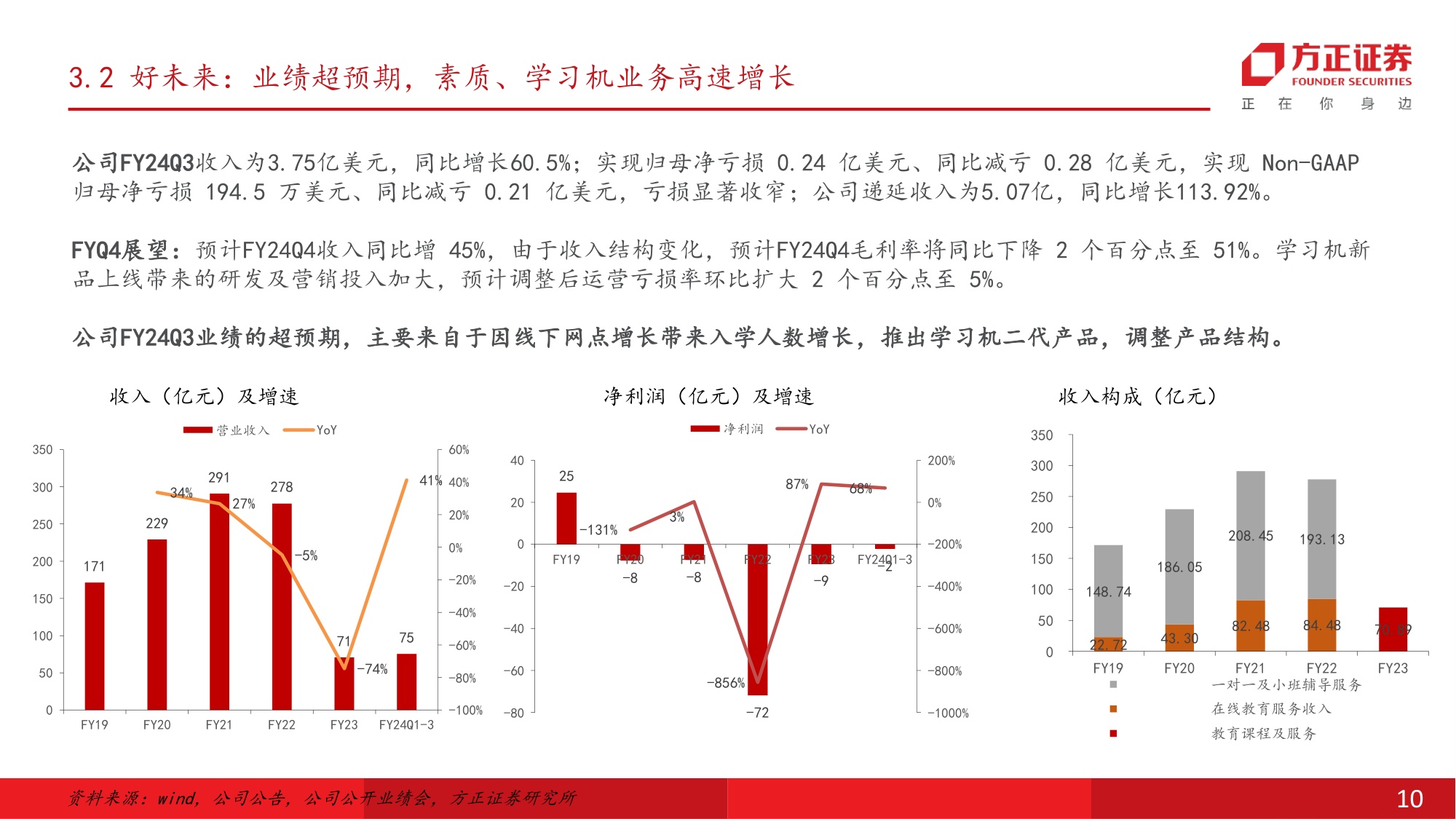 校外培训管理条例征求意见稿发布，关注K12教培.pdf