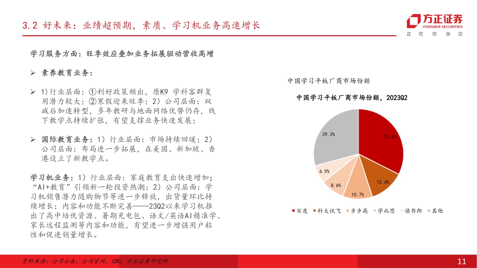 校外培训管理条例征求意见稿发布，关注K12教培.pdf