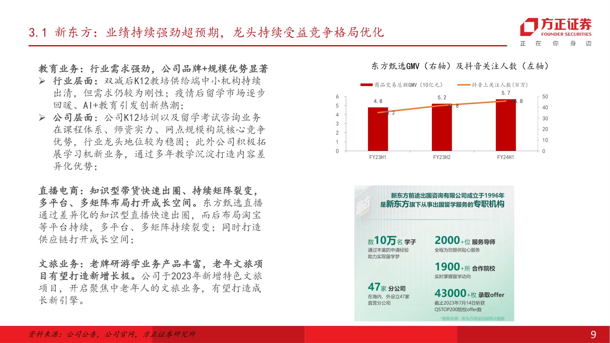 校外培训管理条例征求意见稿发布，关注K12教培.pdf