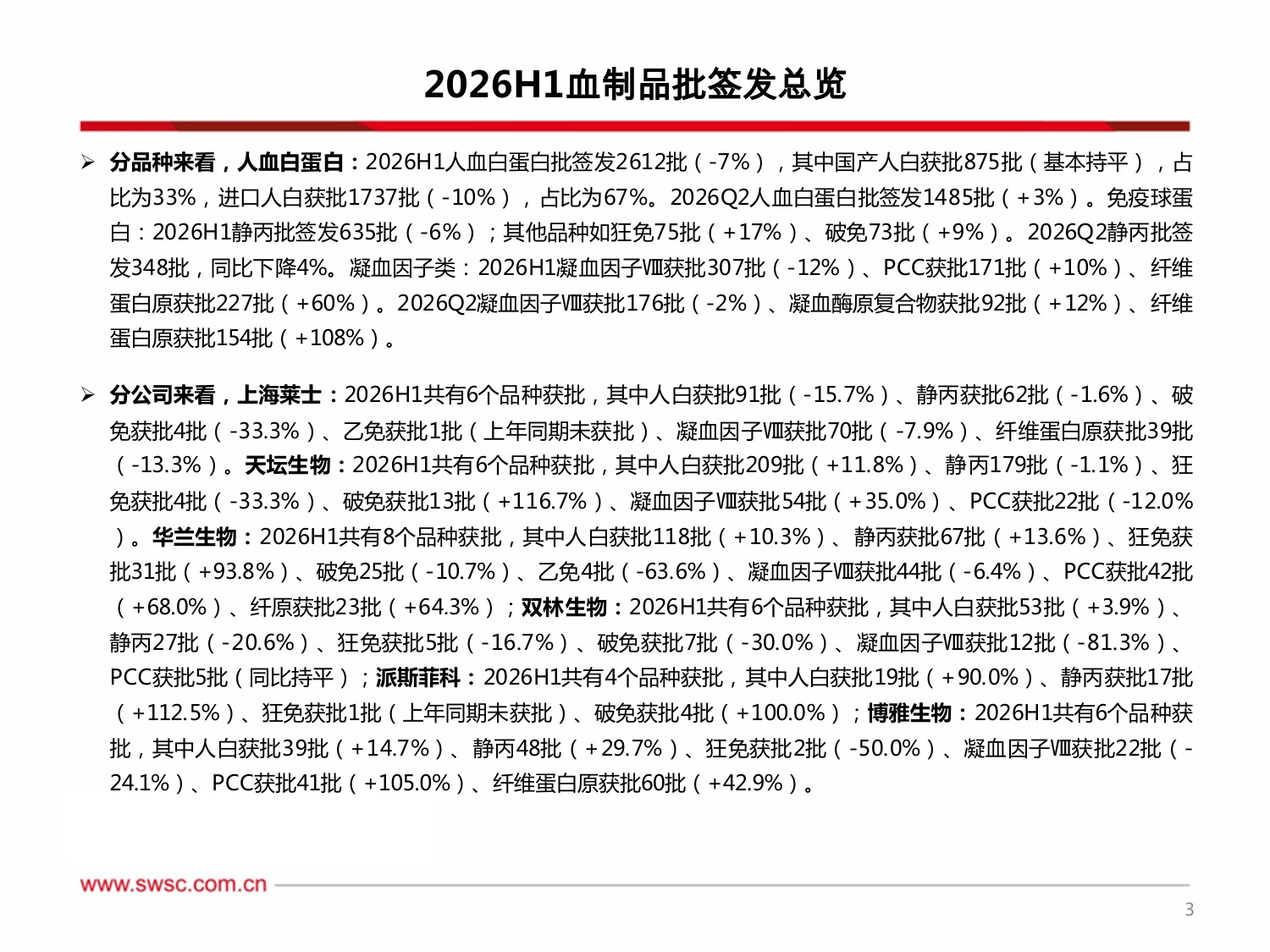 西南证券-2026H1血制品行业跟踪报告附批签发2026H1人白批次同比下降725年人白国产占比有所提升.pdf