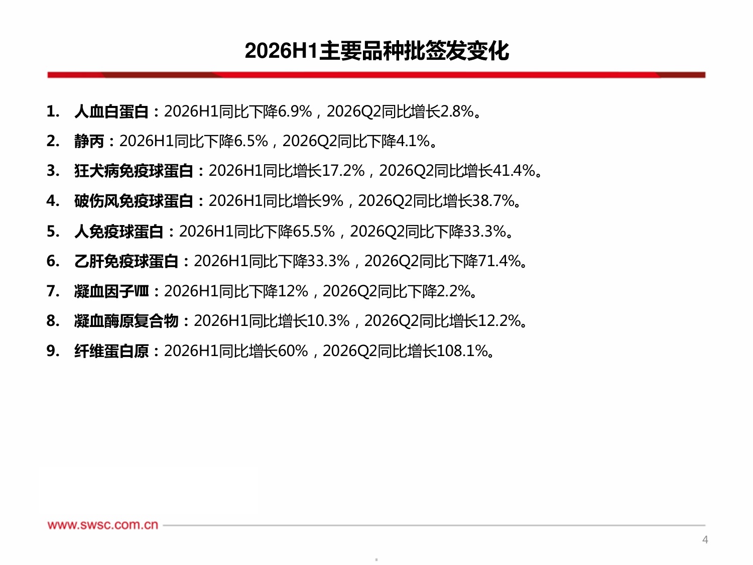 西南证券-2026H1血制品行业跟踪报告附批签发2026H1人白批次同比下降725年人白国产占比有所提升.pdf
