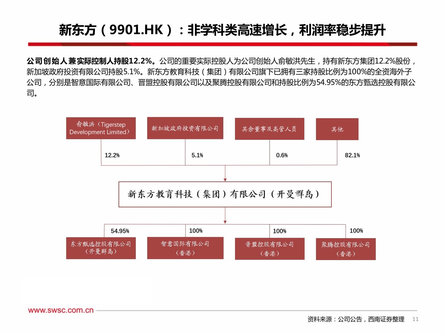 西南证券-教育行业2024年中期投资策略：教培政策边际改善，机构业绩企稳向上.pdf