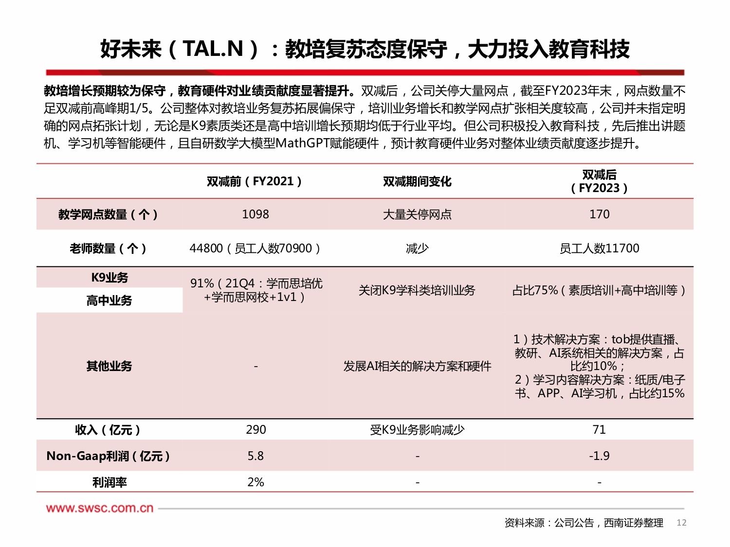 西南证券-教育行业2024年中期投资策略：教培政策边际改善，机构业绩企稳向上.pdf
