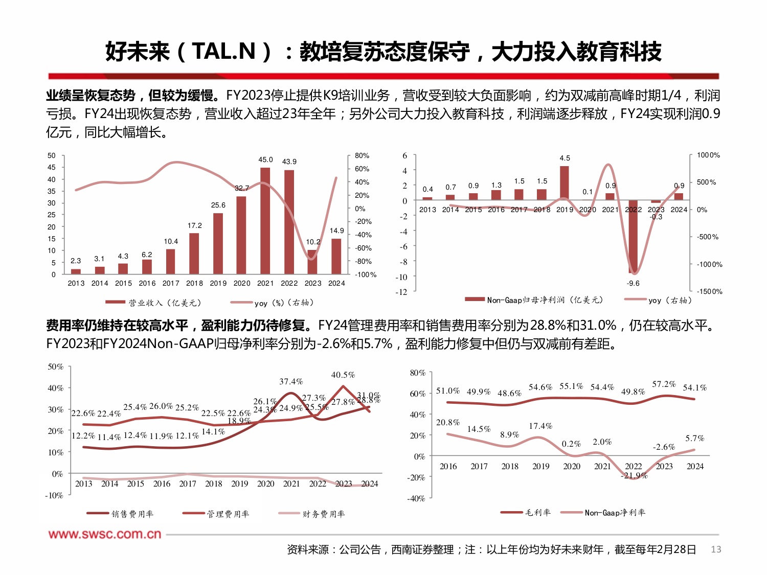 西南证券-教育行业2024年中期投资策略：教培政策边际改善，机构业绩企稳向上.pdf