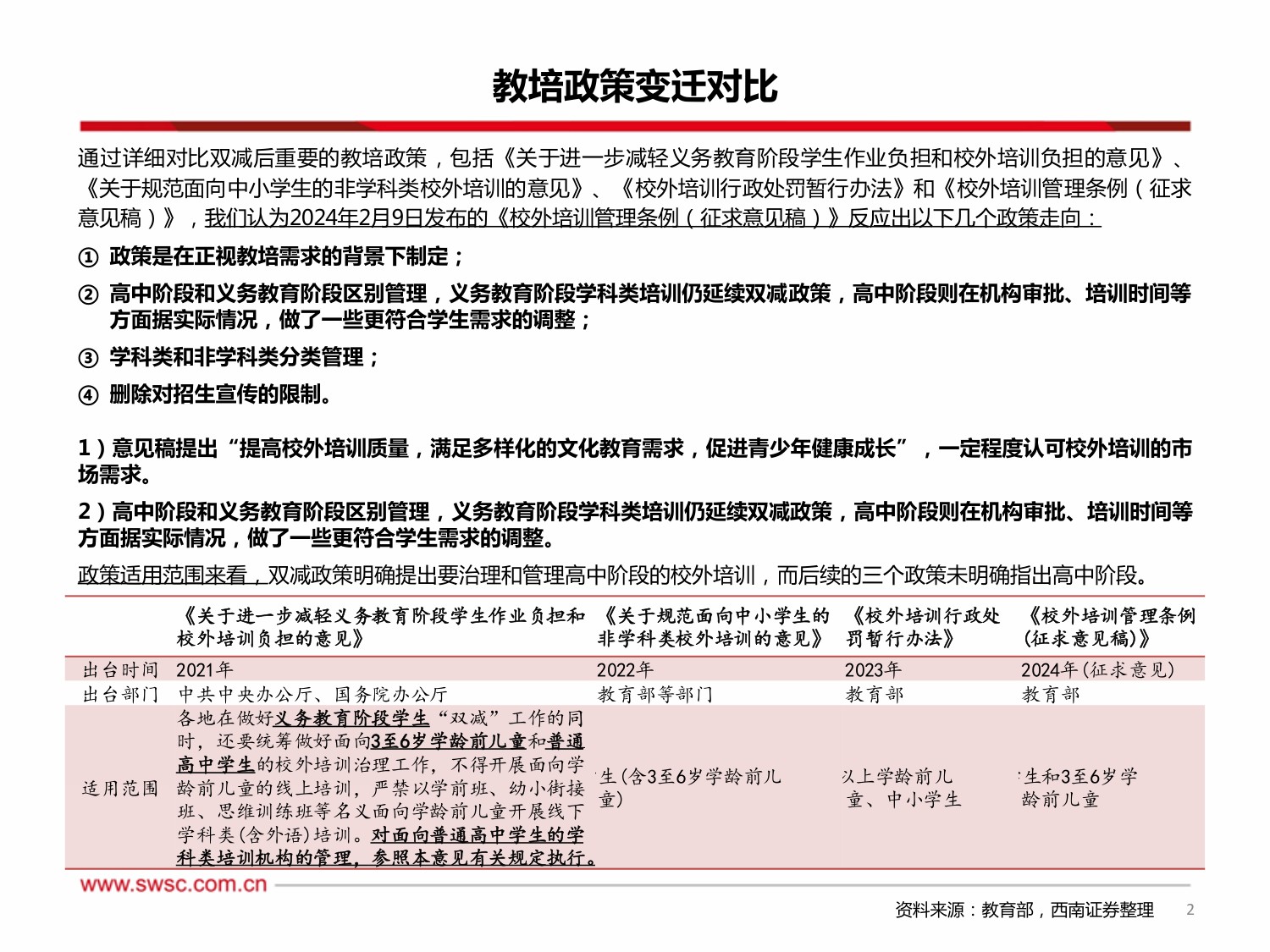 西南证券-教育行业2024年中期投资策略：教培政策边际改善，机构业绩企稳向上.pdf